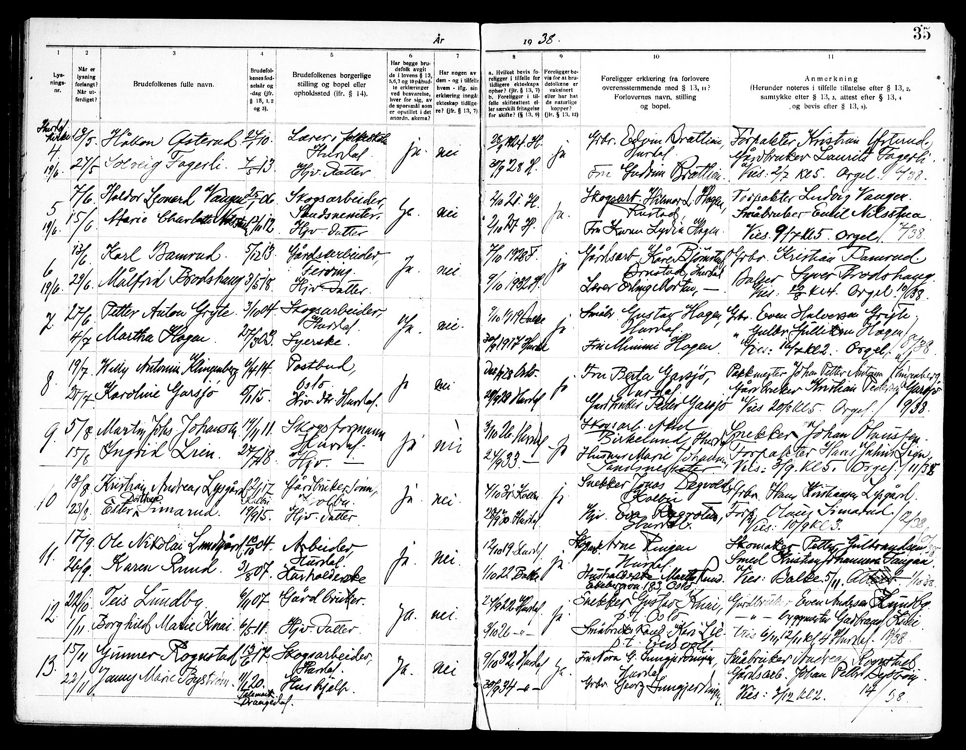 Hurdal prestekontor Kirkebøker, SAO/A-10889/H/Ha/L0001: Banns register no. 1, 1919-1969, p. 35