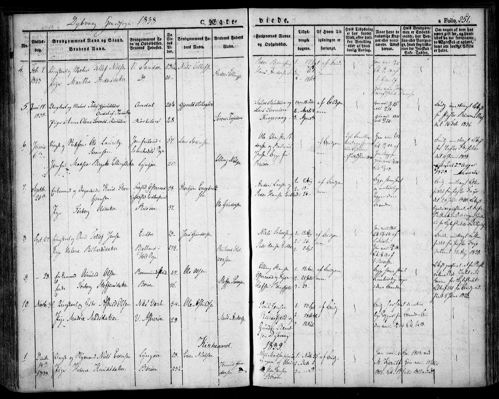 Dypvåg sokneprestkontor, SAK/1111-0007/F/Fa/Faa/L0004: Parish register (official) no. A 4, 1824-1840, p. 251