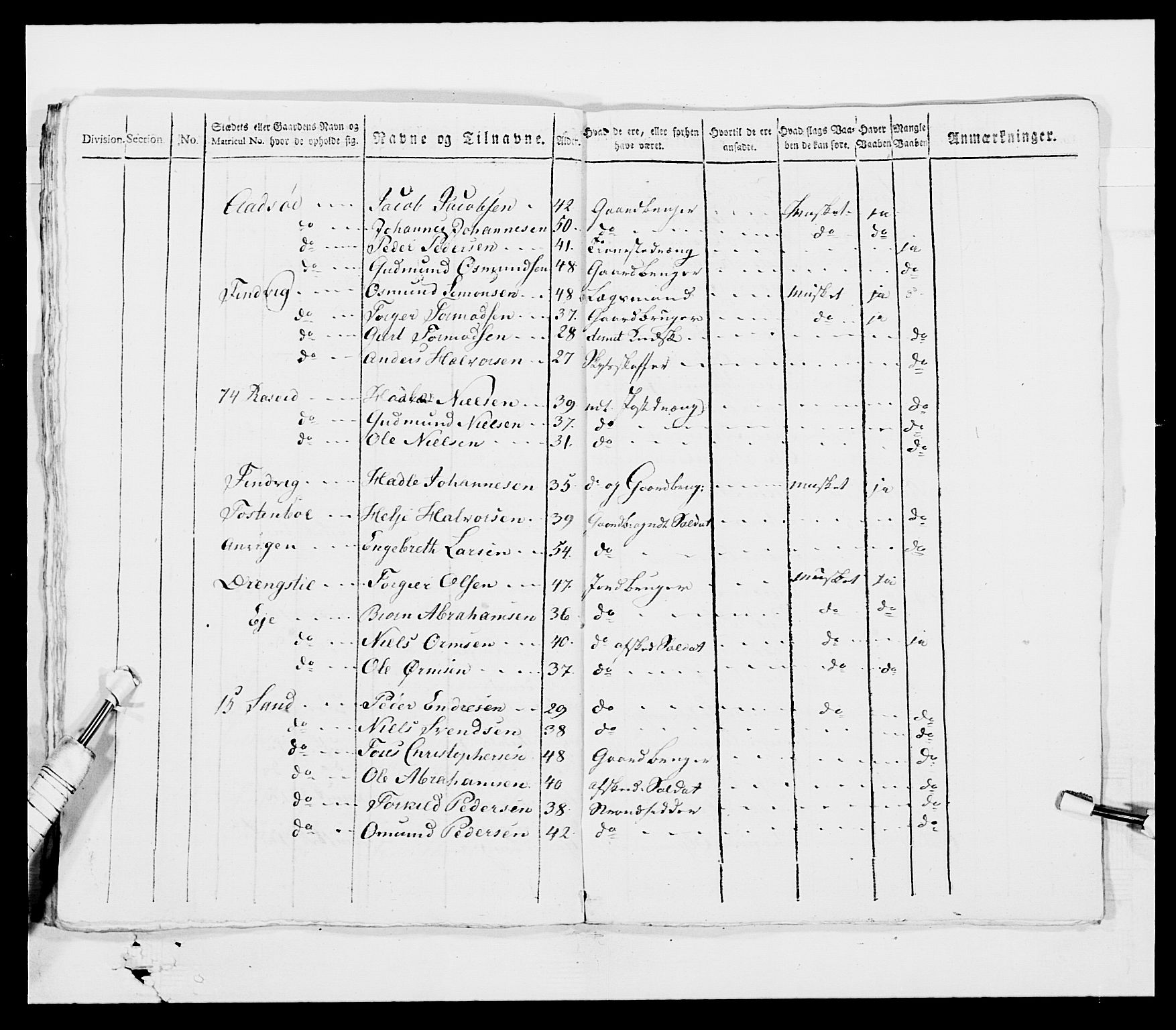 Generalitets- og kommissariatskollegiet, Det kongelige norske kommissariatskollegium, AV/RA-EA-5420/E/Eh/L0001a: Norske festninger, 1769-1809, p. 104