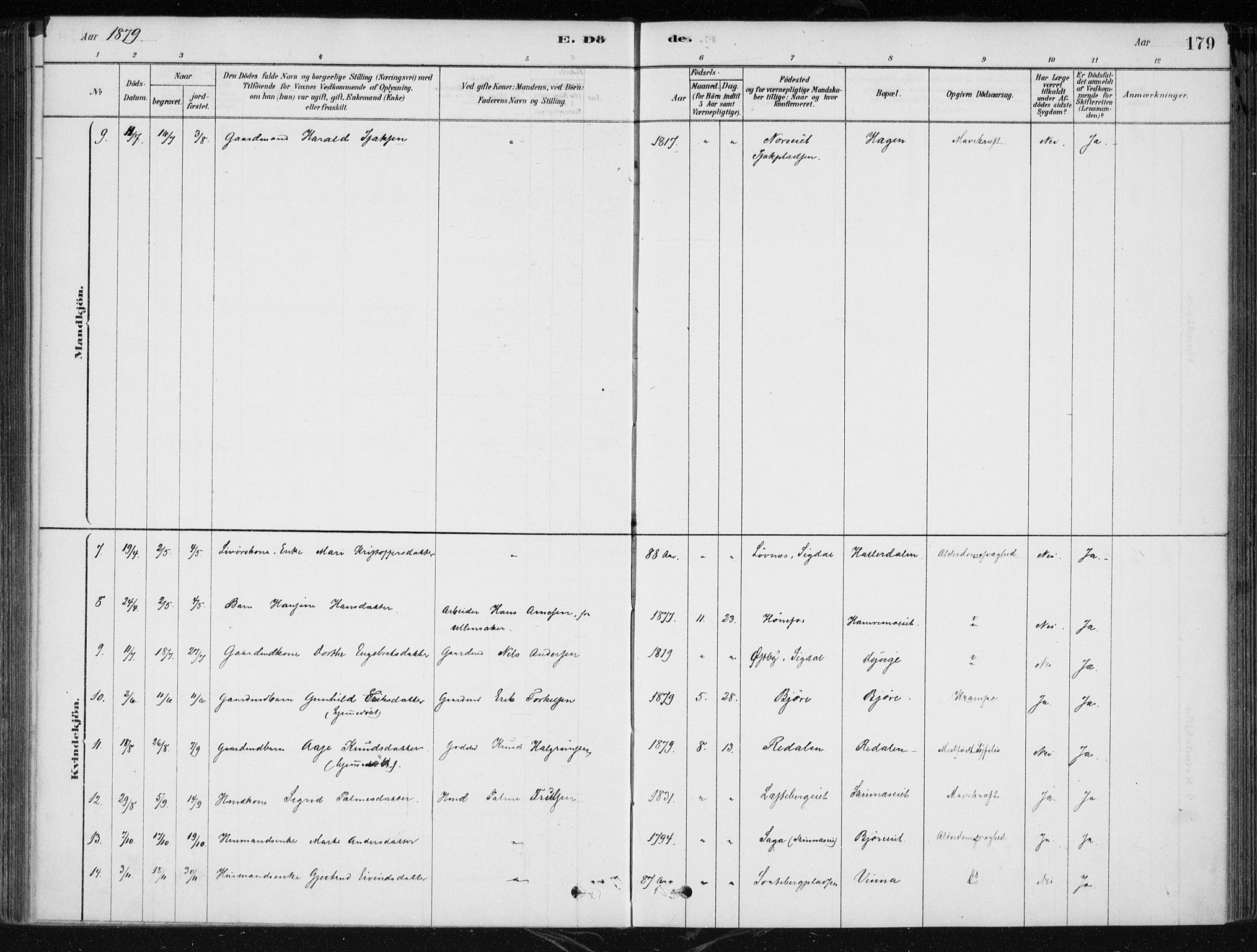 Krødsherad kirkebøker, AV/SAKO-A-19/F/Fa/L0005: Parish register (official) no. 5, 1879-1888, p. 179