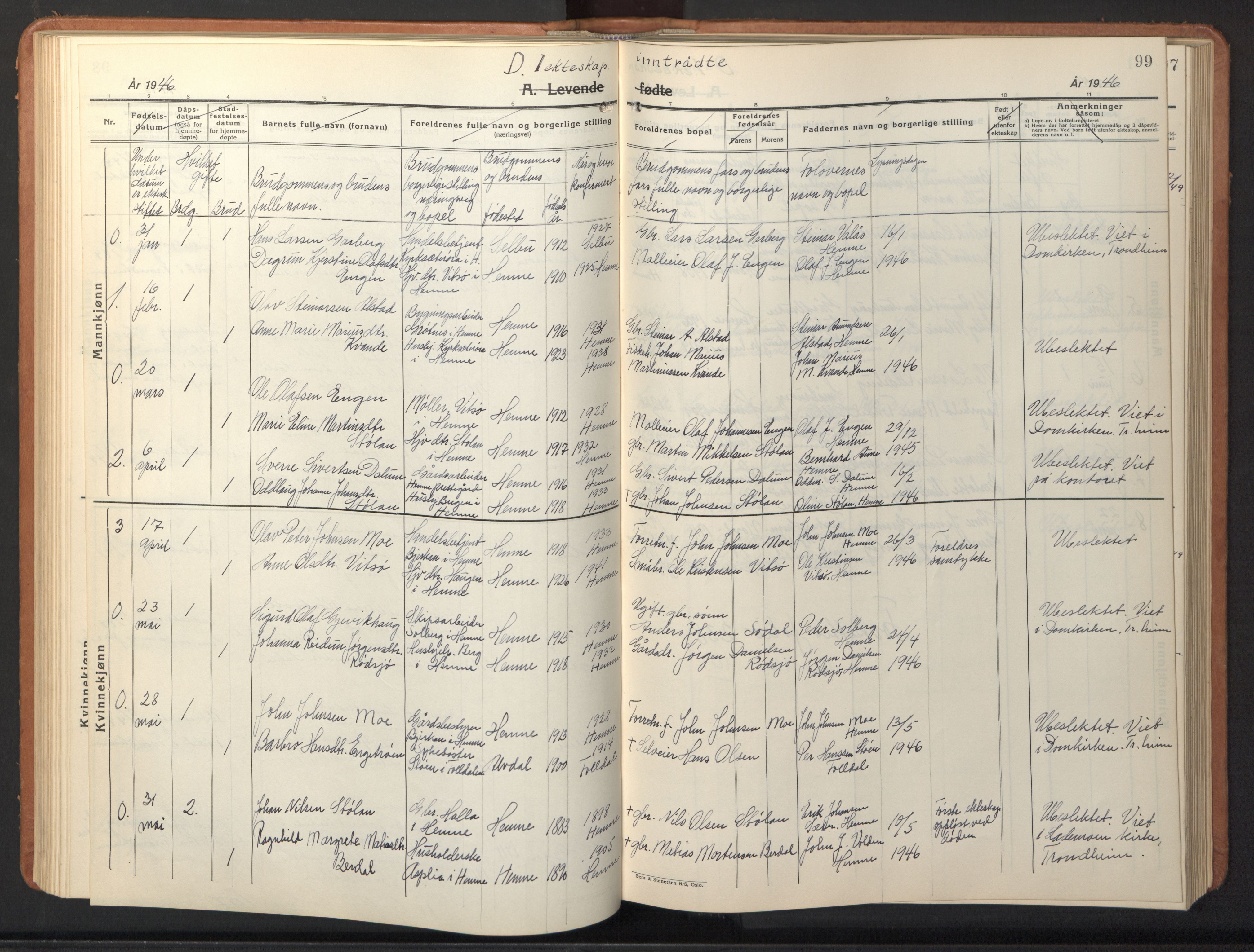 Ministerialprotokoller, klokkerbøker og fødselsregistre - Sør-Trøndelag, AV/SAT-A-1456/630/L0508: Parish register (copy) no. 630C06, 1933-1950, p. 99