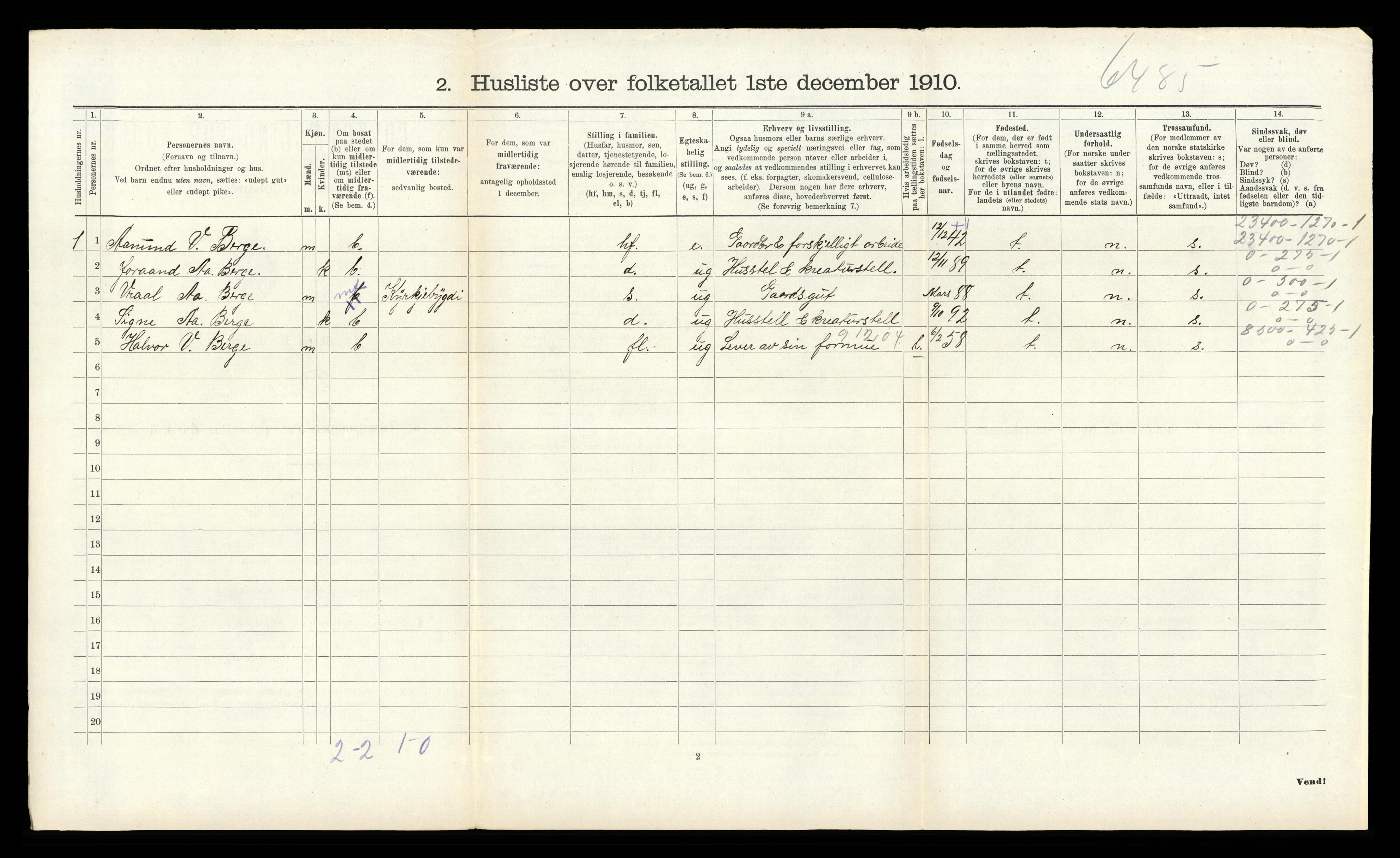 RA, 1910 census for Fyresdal, 1910, p. 726