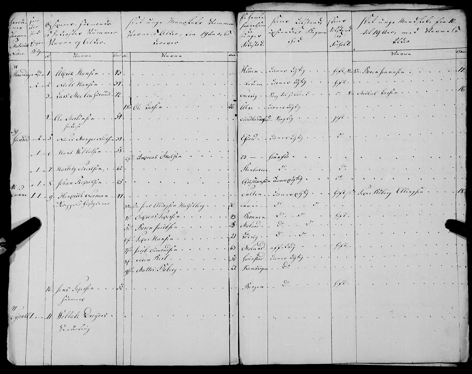 Fylkesmannen i Nordland, AV/SAT-A-0499/1.1/R/Ra/L0025: --, 1806-1836, p. 409