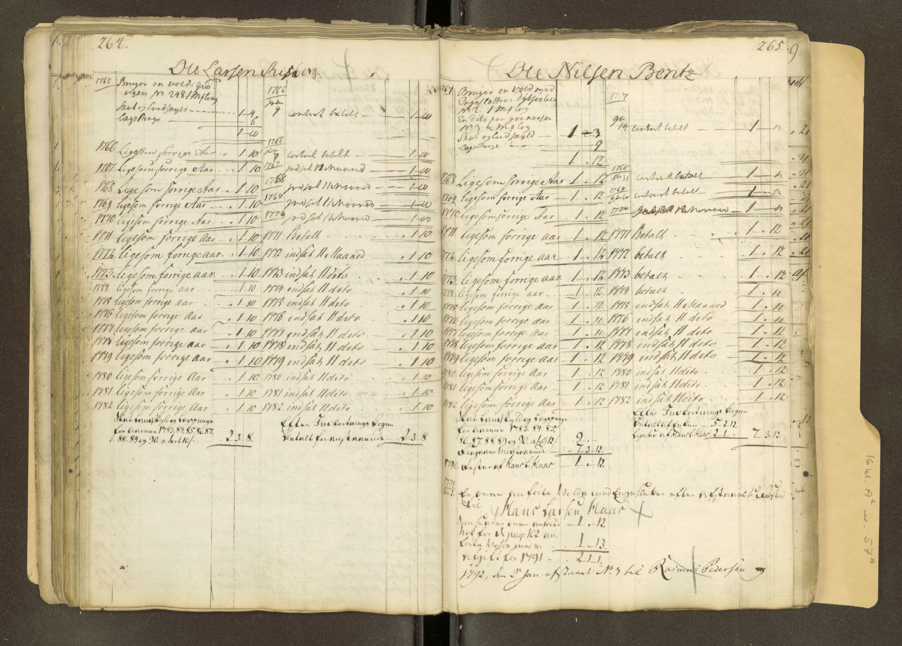 Røros kobberverk, AV/SAT-PA-0211/1/16/16A2/L0018: Jordegodset i det hele vedkommende, 1739-1828, p. 146