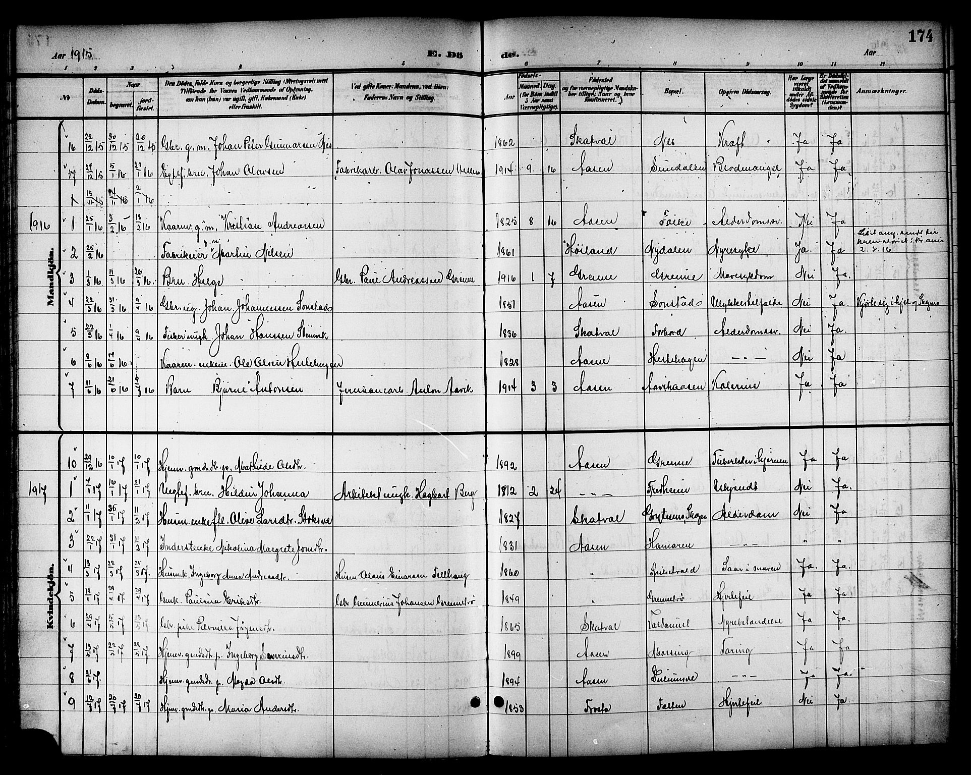 Ministerialprotokoller, klokkerbøker og fødselsregistre - Nord-Trøndelag, SAT/A-1458/714/L0135: Parish register (copy) no. 714C04, 1899-1918, p. 174