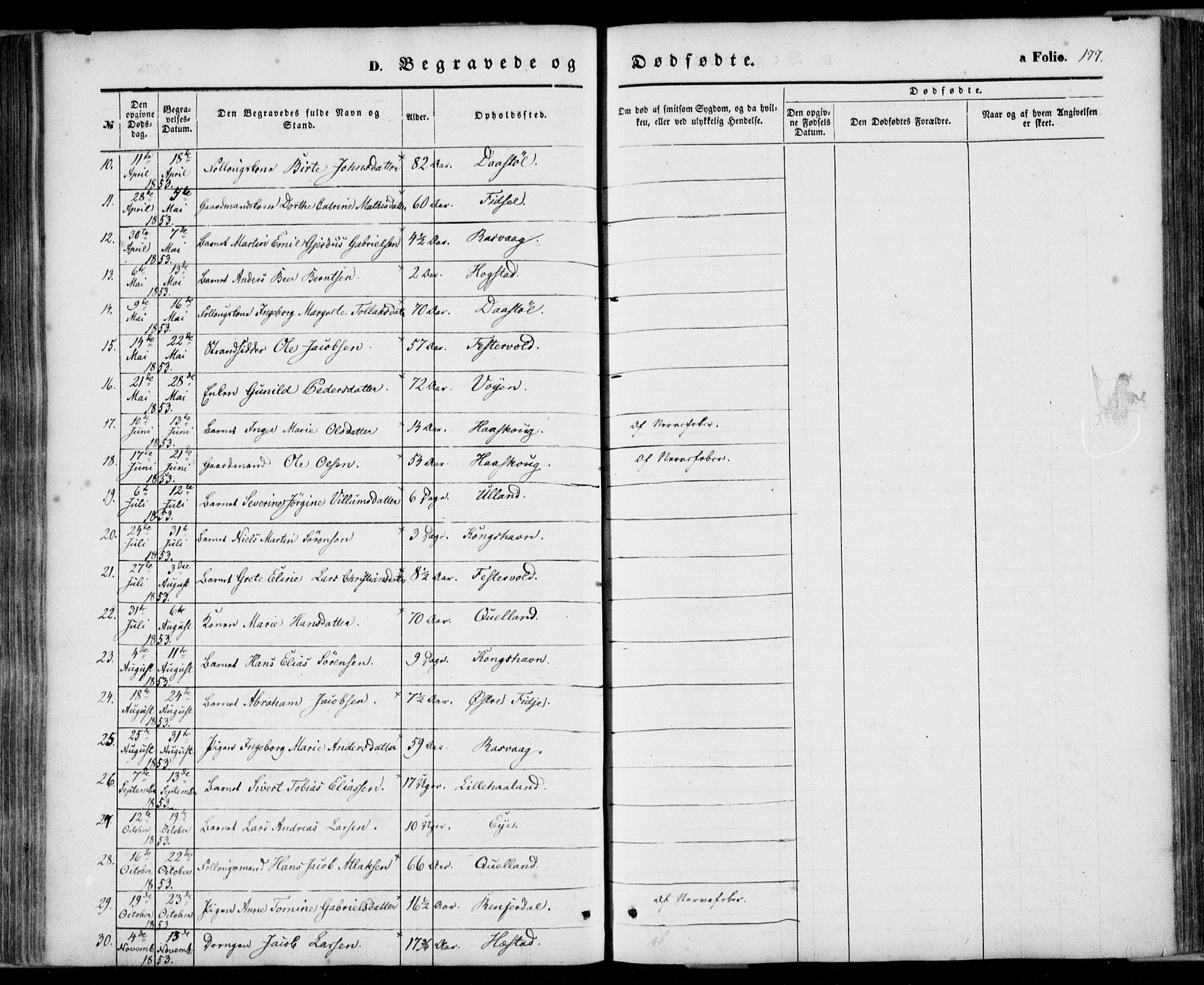 Flekkefjord sokneprestkontor, SAK/1111-0012/F/Fa/Fab/L0004: Parish register (official) no. A 4, 1850-1875, p. 177