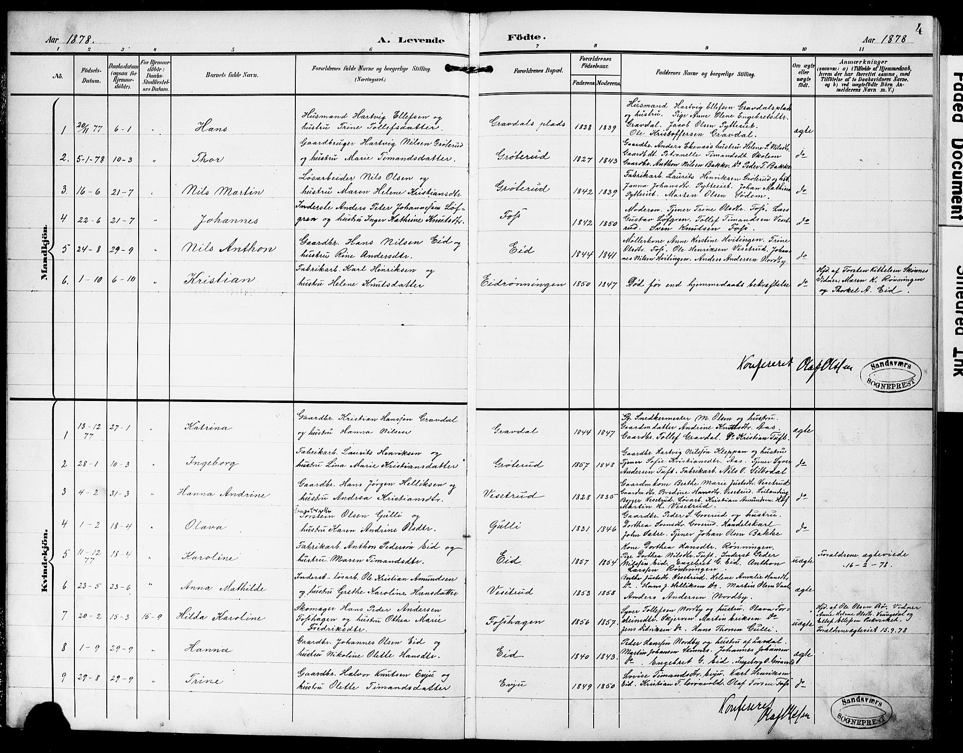 Sandsvær kirkebøker, AV/SAKO-A-244/G/Gc/L0001: Parish register (copy) no. III 1, 1878-1928, p. 4