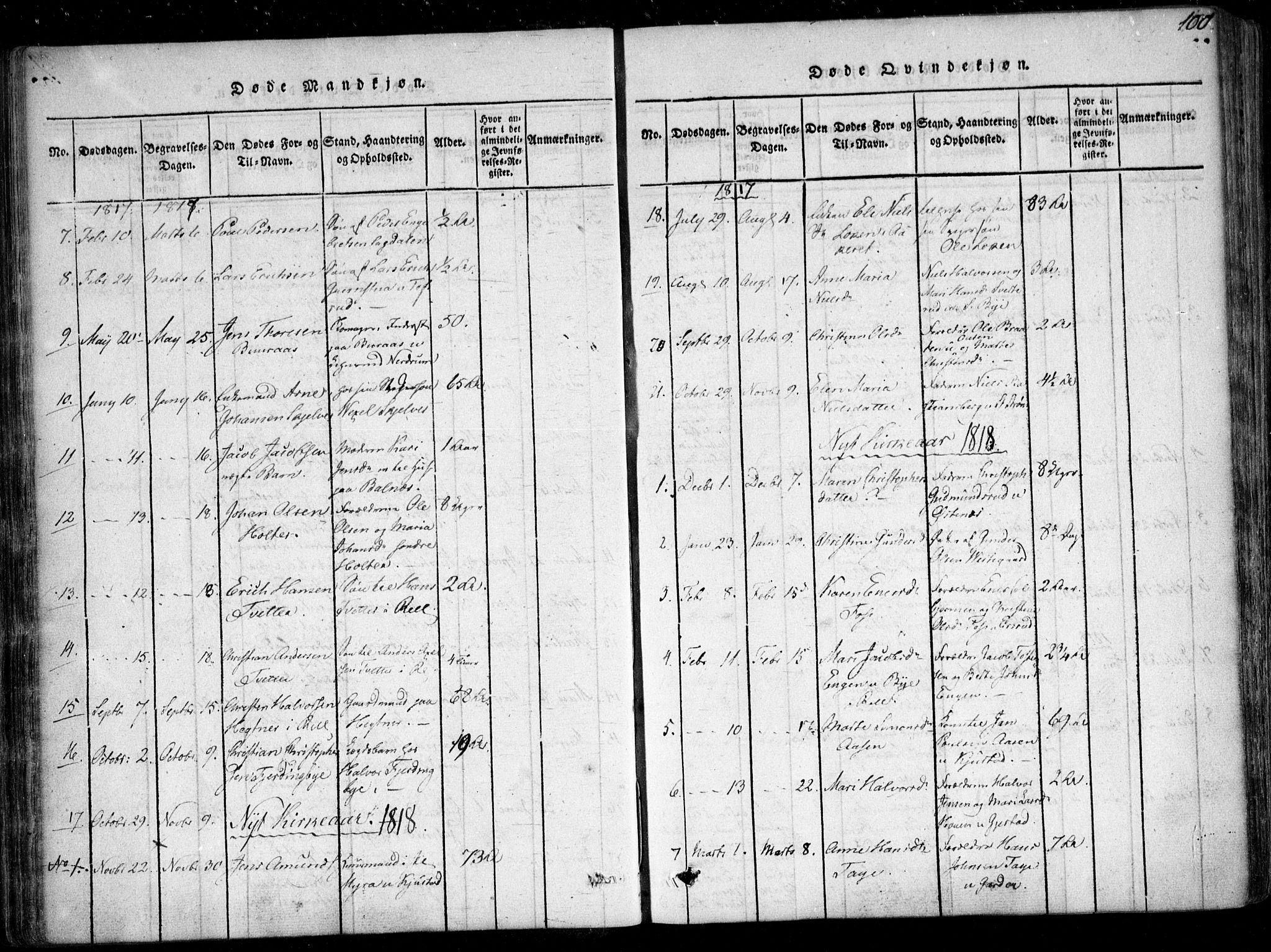 Fet prestekontor Kirkebøker, AV/SAO-A-10370a/F/Fa/L0008: Parish register (official) no. I 8, 1815-1842, p. 100