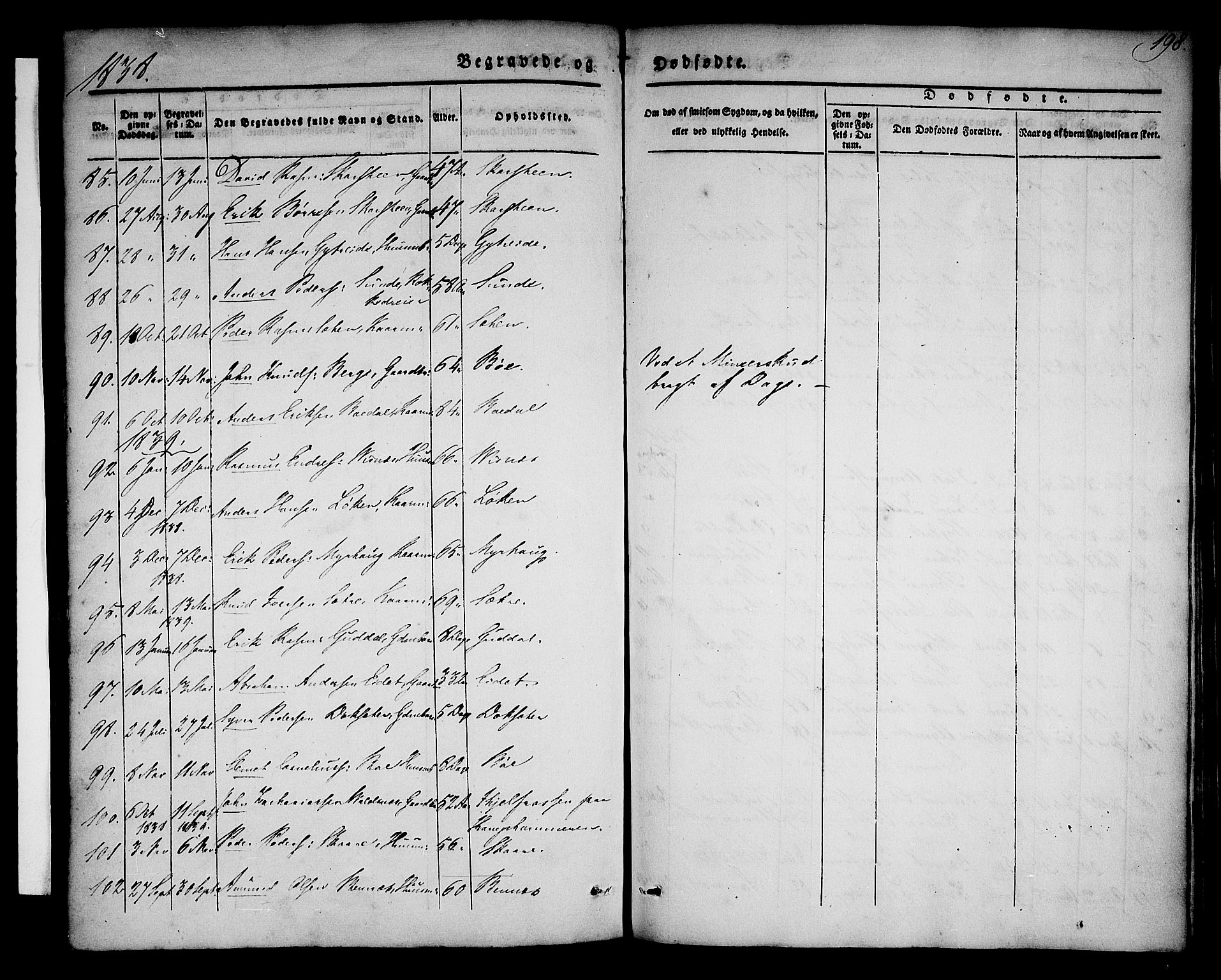 Stryn Sokneprestembete, AV/SAB-A-82501: Parish register (official) no. A 1, 1832-1845, p. 198