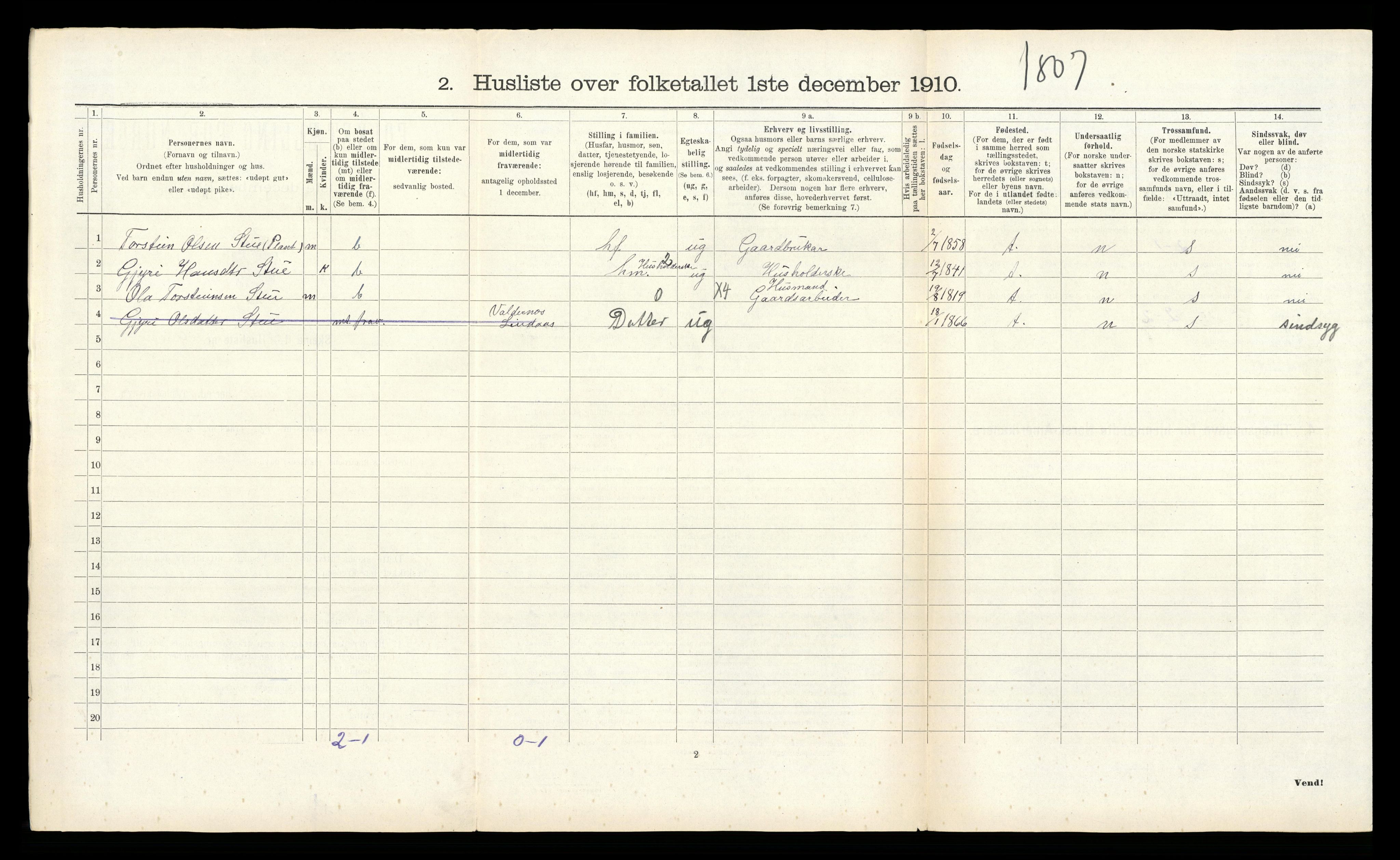 RA, 1910 census for Kvam, 1910, p. 714