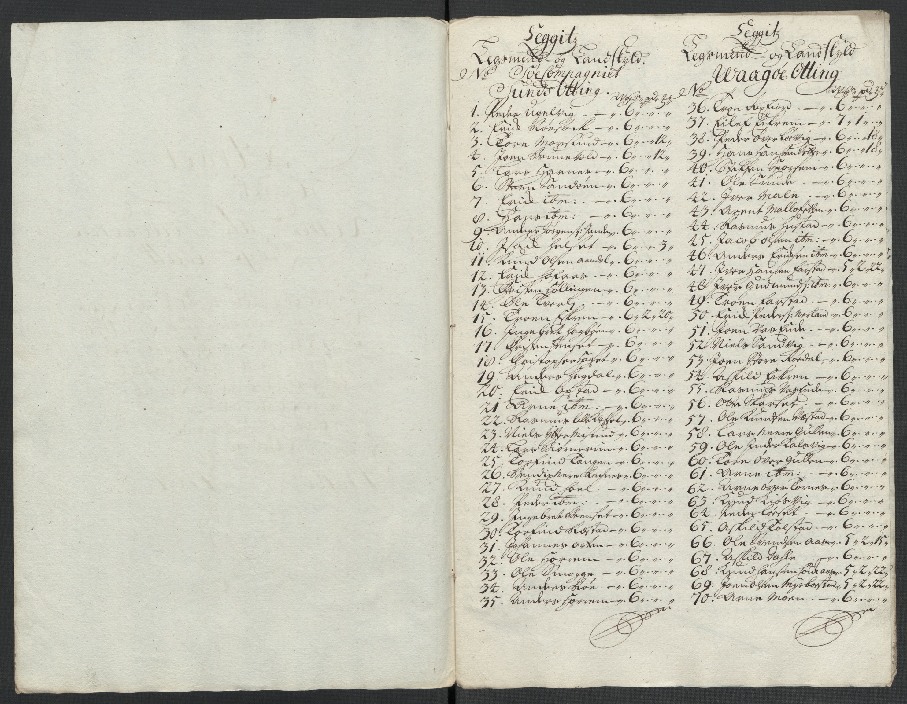 Rentekammeret inntil 1814, Reviderte regnskaper, Fogderegnskap, AV/RA-EA-4092/R55/L3658: Fogderegnskap Romsdal, 1707-1708, p. 74