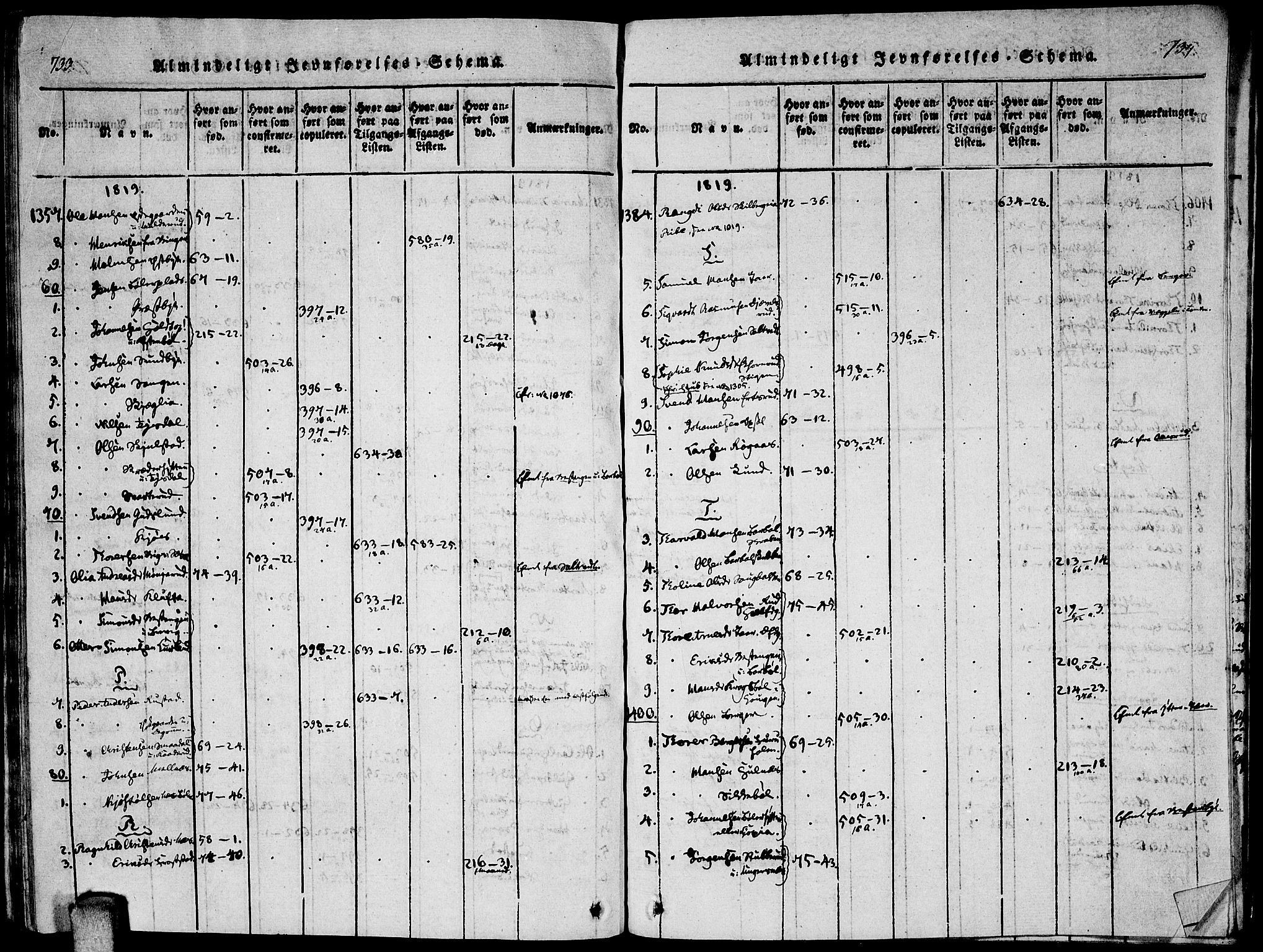 Enebakk prestekontor Kirkebøker, SAO/A-10171c/F/Fa/L0005: Parish register (official) no. I 5, 1790-1825, p. 733-734