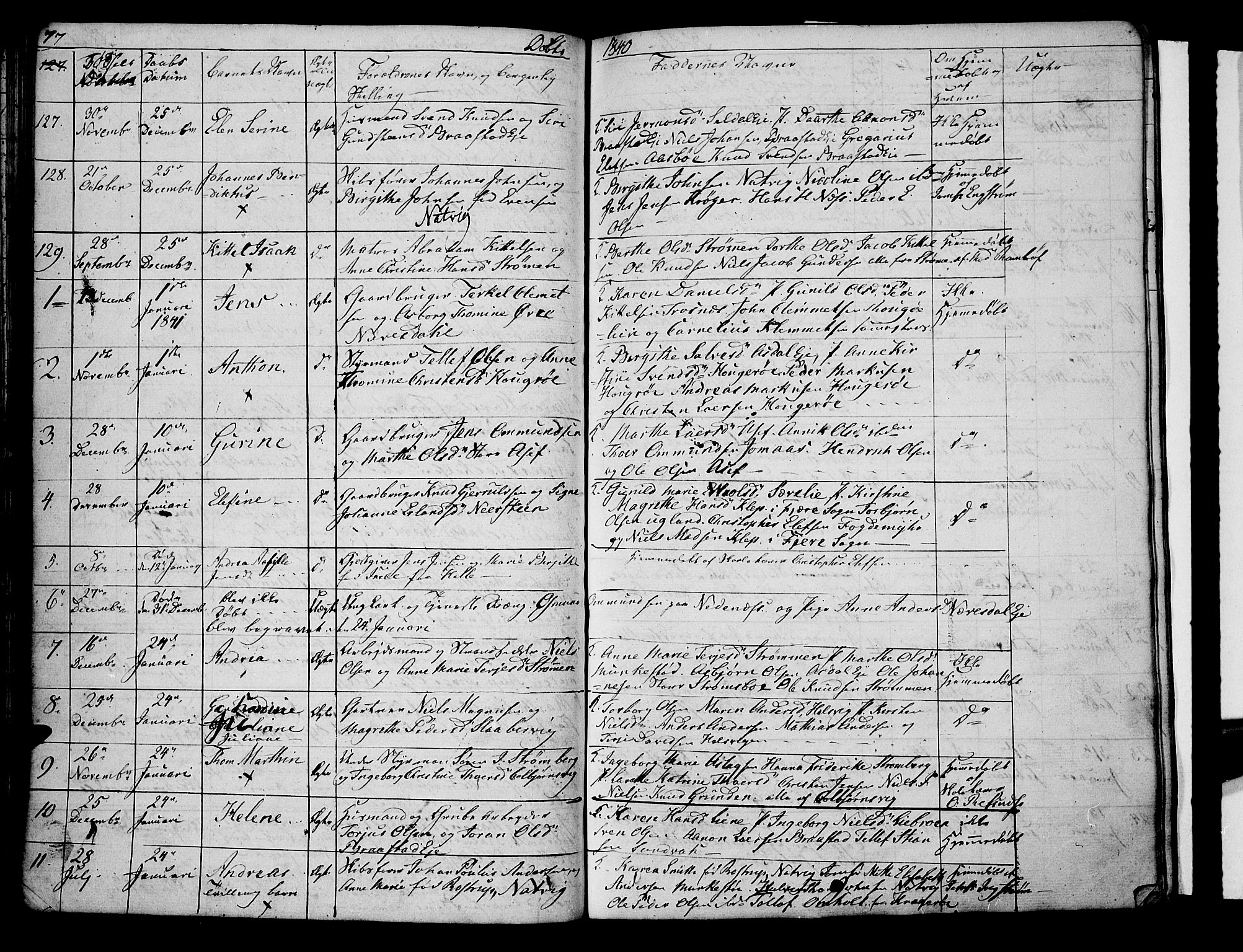 Øyestad sokneprestkontor, SAK/1111-0049/F/Fb/L0005: Parish register (copy) no. B 5, 1833-1843, p. 77