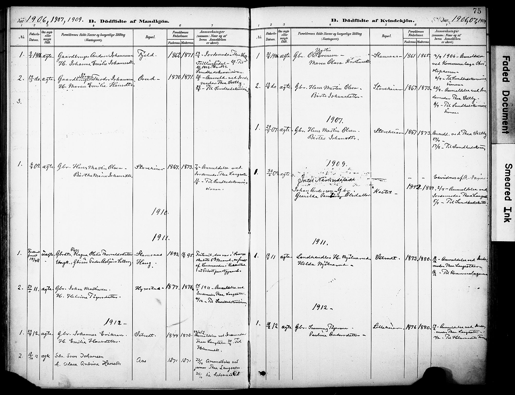 Rakkestad prestekontor Kirkebøker, AV/SAO-A-2008/F/Fb/L0002: Parish register (official) no. II 2, 1900-1920, p. 75