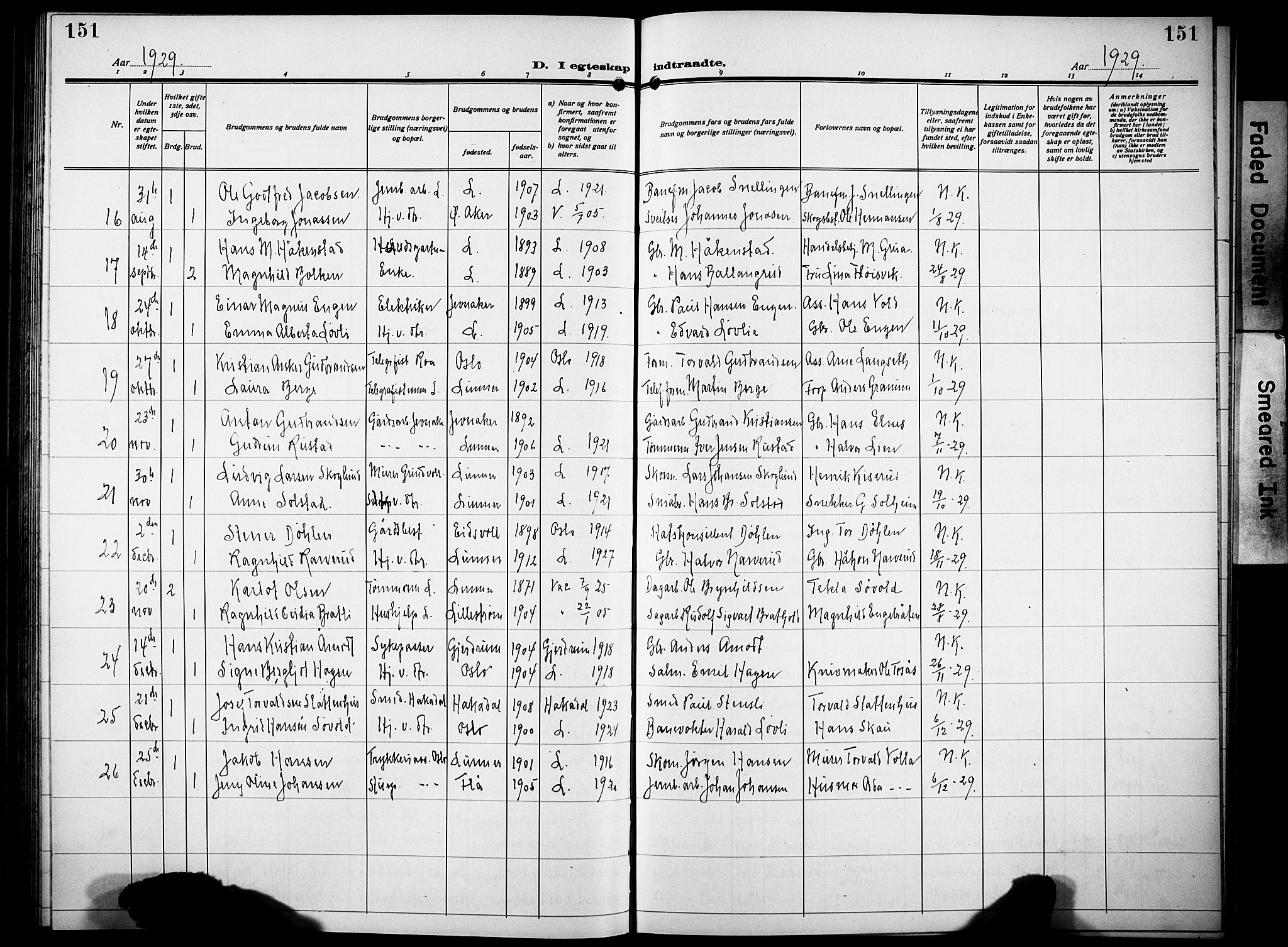 Lunner prestekontor, SAH/PREST-118/H/Ha/Hab/L0002: Parish register (copy) no. 2, 1923-1933, p. 151