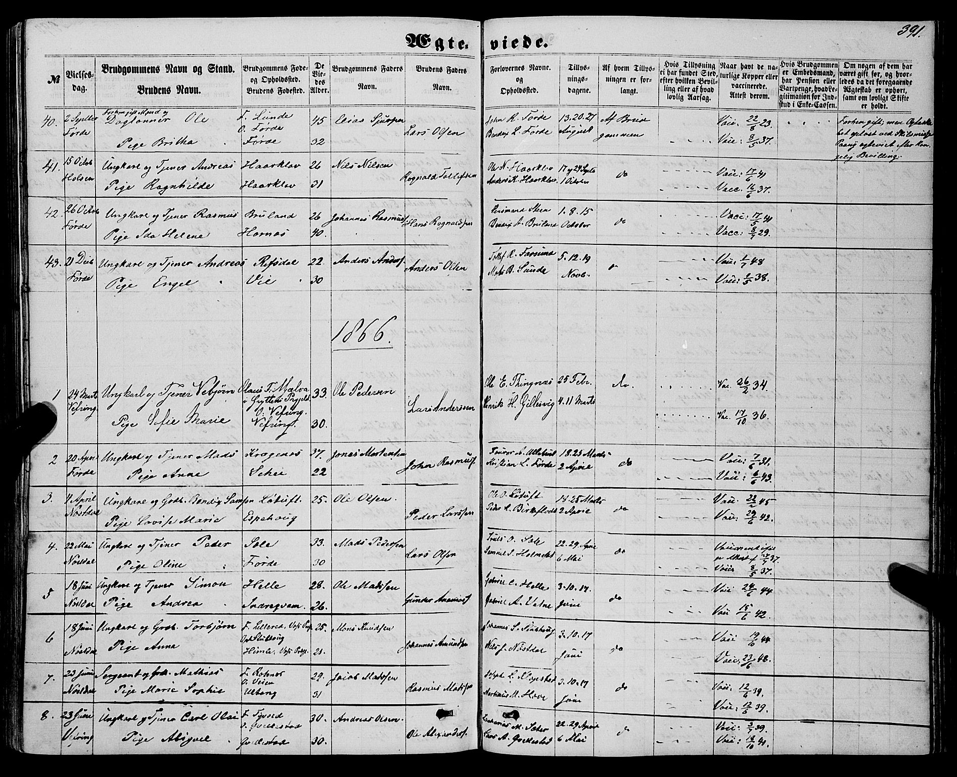 Førde sokneprestembete, SAB/A-79901/H/Haa/Haaa/L0009: Parish register (official) no. A 9, 1861-1877, p. 391