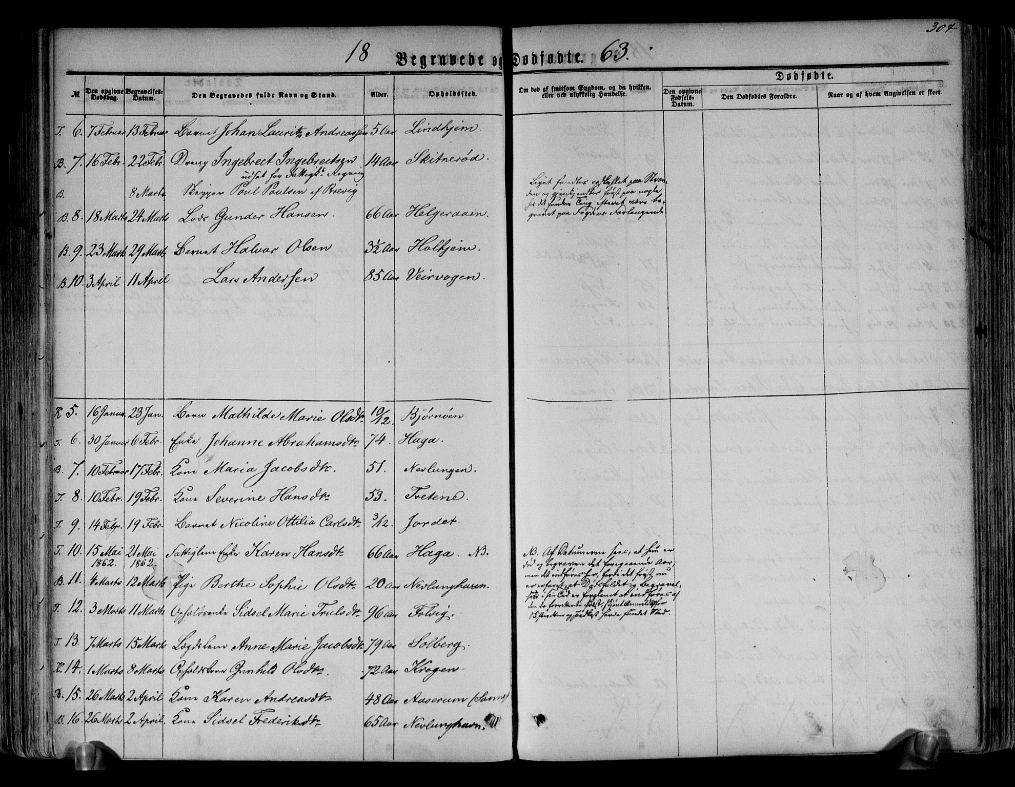 Brunlanes kirkebøker, AV/SAKO-A-342/F/Fa/L0005: Parish register (official) no. I 5, 1862-1877, p. 304