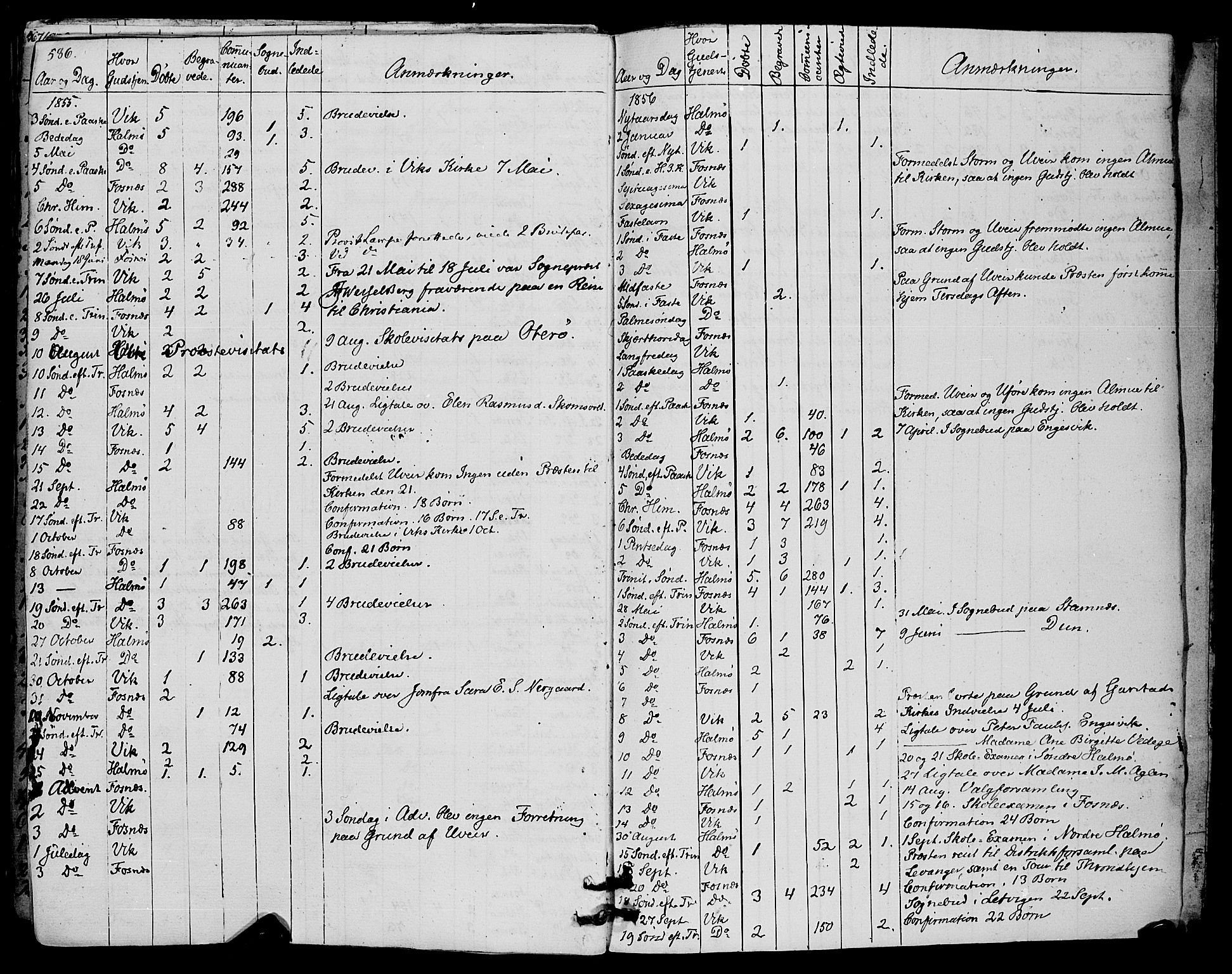 Ministerialprotokoller, klokkerbøker og fødselsregistre - Nord-Trøndelag, SAT/A-1458/773/L0614: Parish register (official) no. 773A05, 1831-1856, p. 586