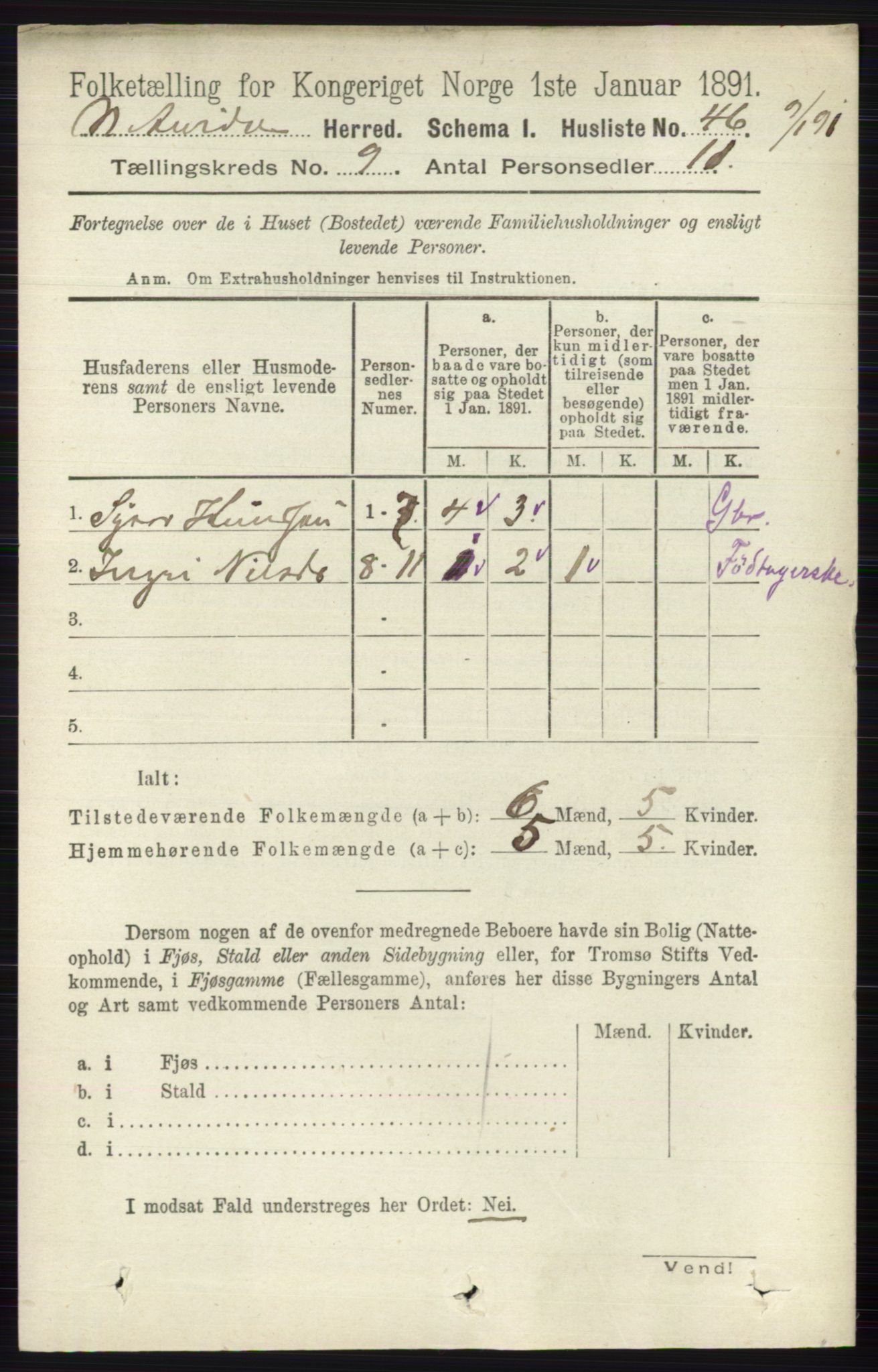 RA, 1891 census for 0542 Nord-Aurdal, 1891, p. 3413