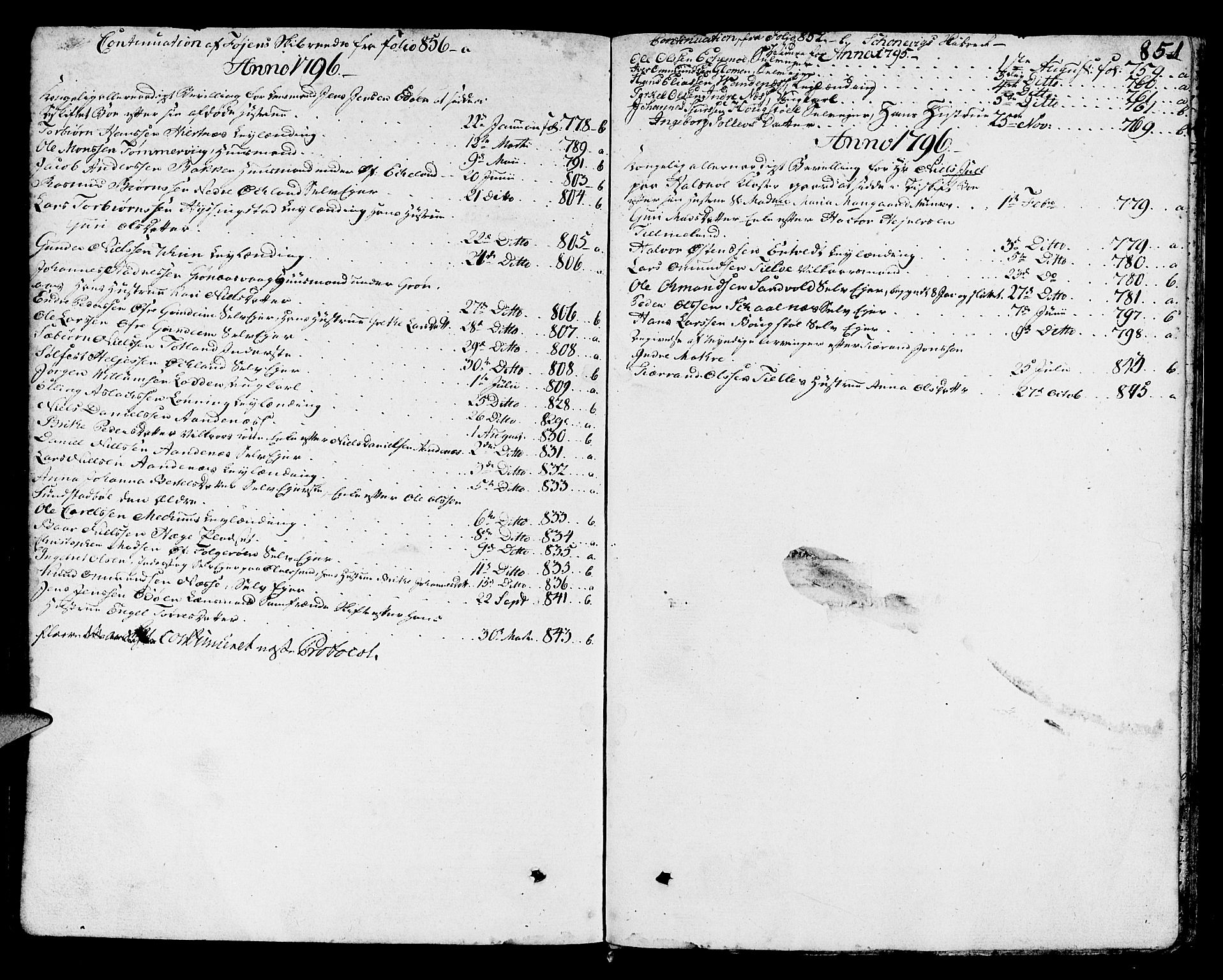 Sunnhordland sorenskrivar, AV/SAB-A-2401/1/H/Ha/Haa/L0010: Skifteprotokollar. Register i protokoll. Fol. 565-ut, 1792-1796, p. 850b-851a