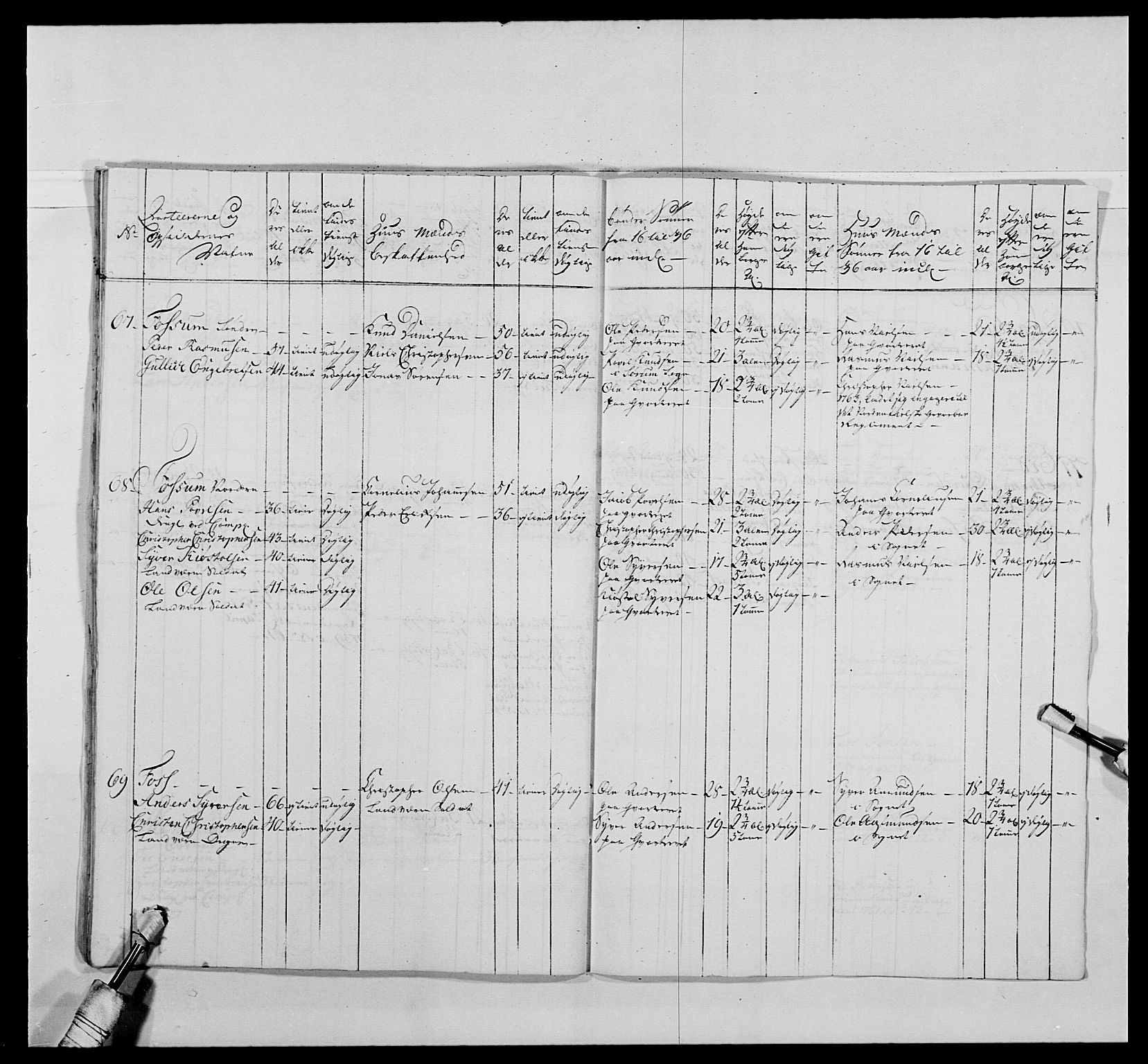 Kommanderende general (KG I) med Det norske krigsdirektorium, AV/RA-EA-5419/E/Ea/L0478: 2. Sønnafjelske dragonregiment, 1765-1767, p. 127