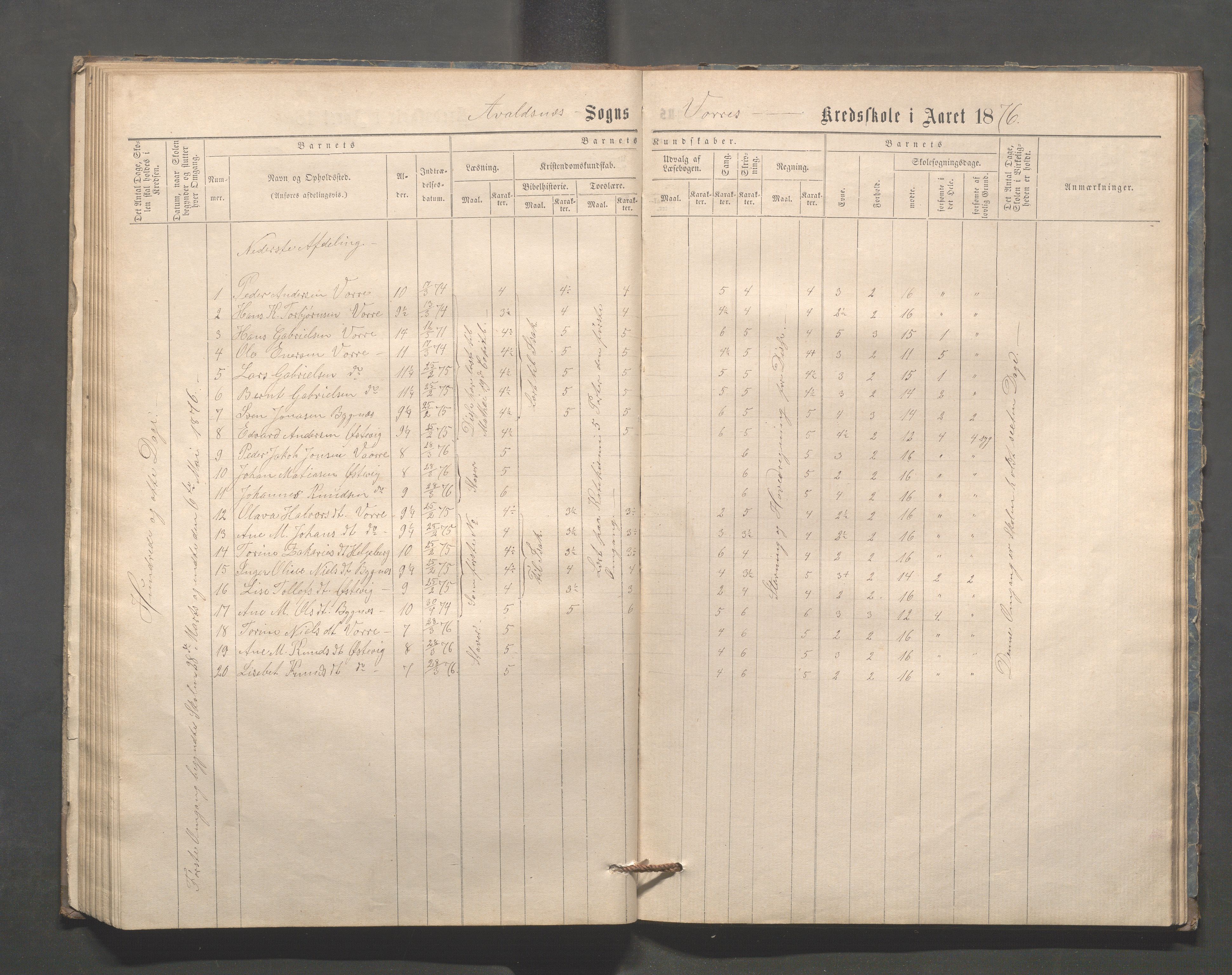 Avaldsnes kommune - Kolstø og Vorre skole, IKAR/K-101688/H/L0001: Skoleprotokoll, 1867-1887, p. 63