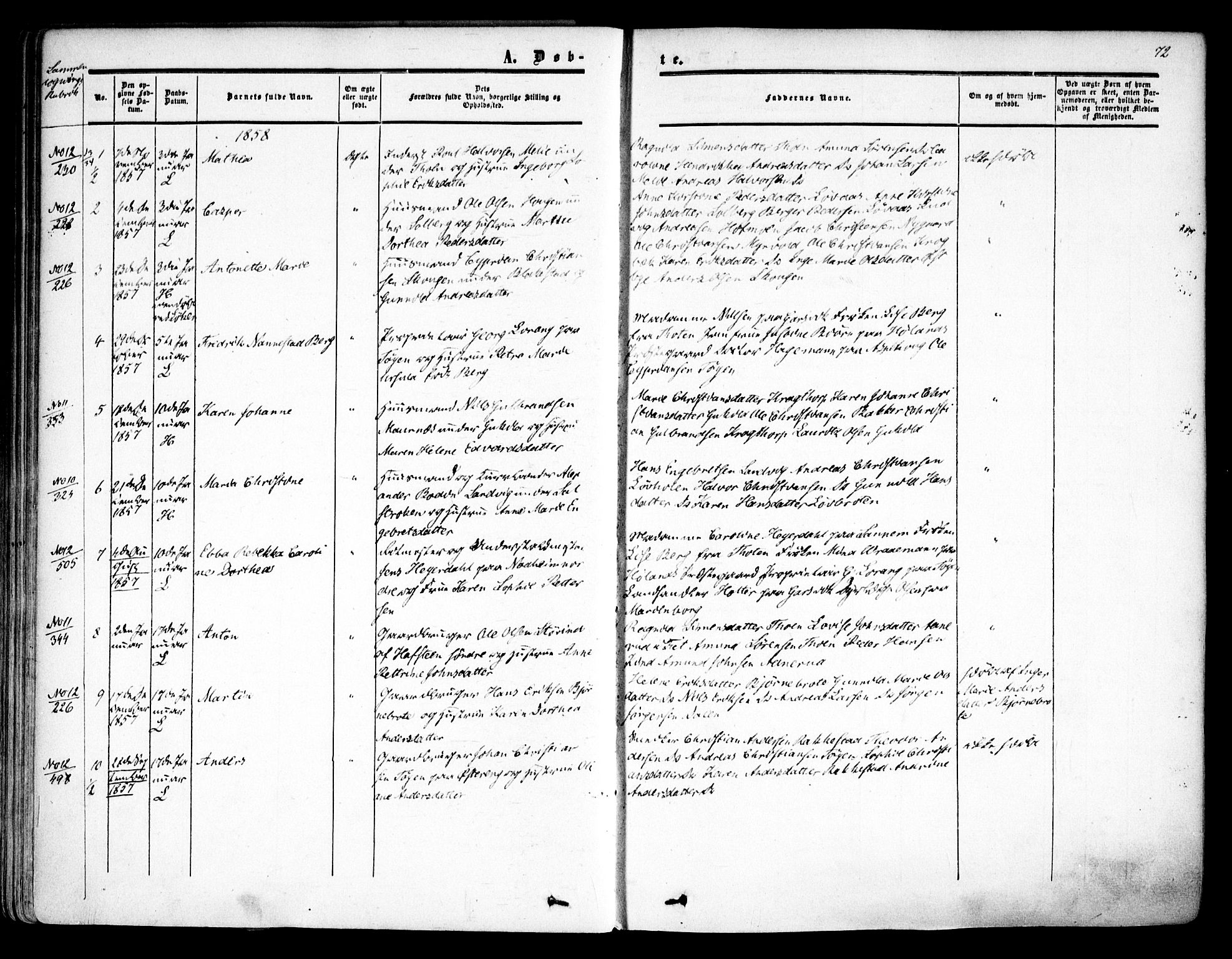Høland prestekontor Kirkebøker, SAO/A-10346a/F/Fa/L0010: Parish register (official) no. I 10, 1854-1861, p. 72