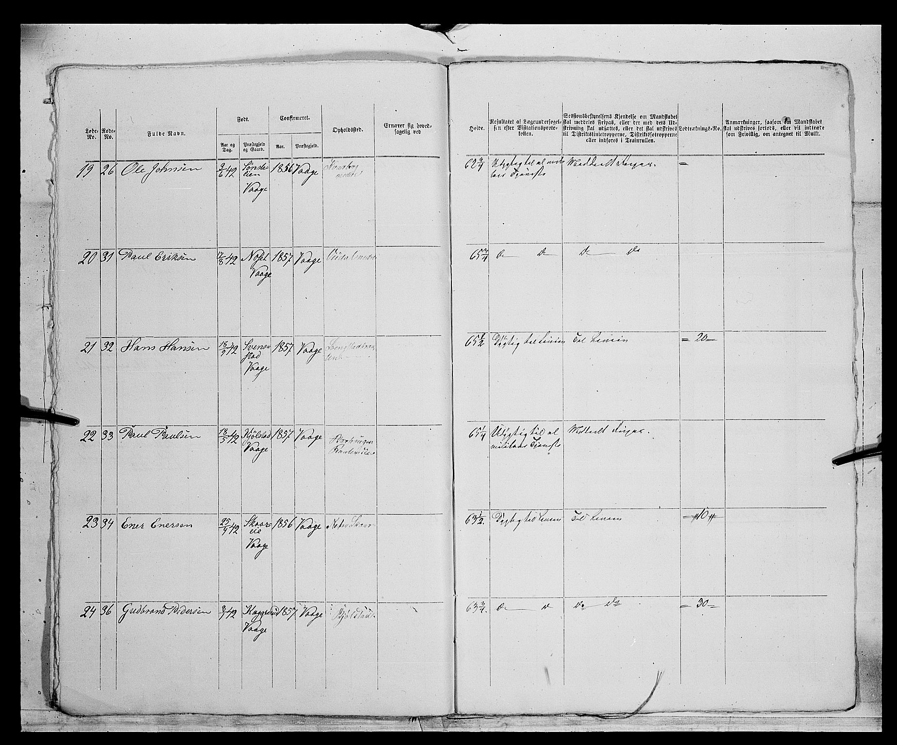 Fylkesmannen i Oppland, AV/SAH-FYO-002/1/K/Kg/L1174: Fron, Nordre og Søndre Fron, Vågå, 1860-1879, p. 394