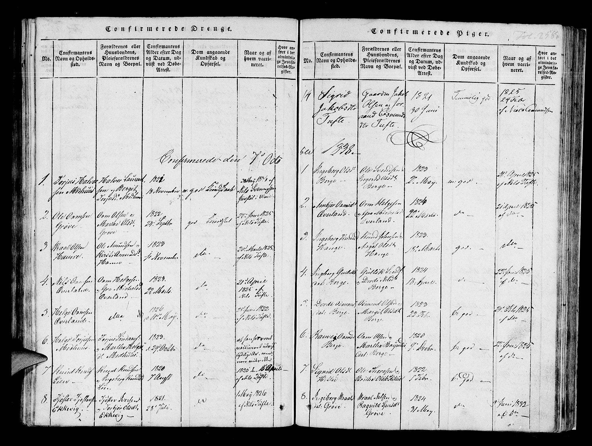 Røldal sokneprestembete, SAB/A-100247: Parish register (official) no. A 2, 1817-1856, p. 258