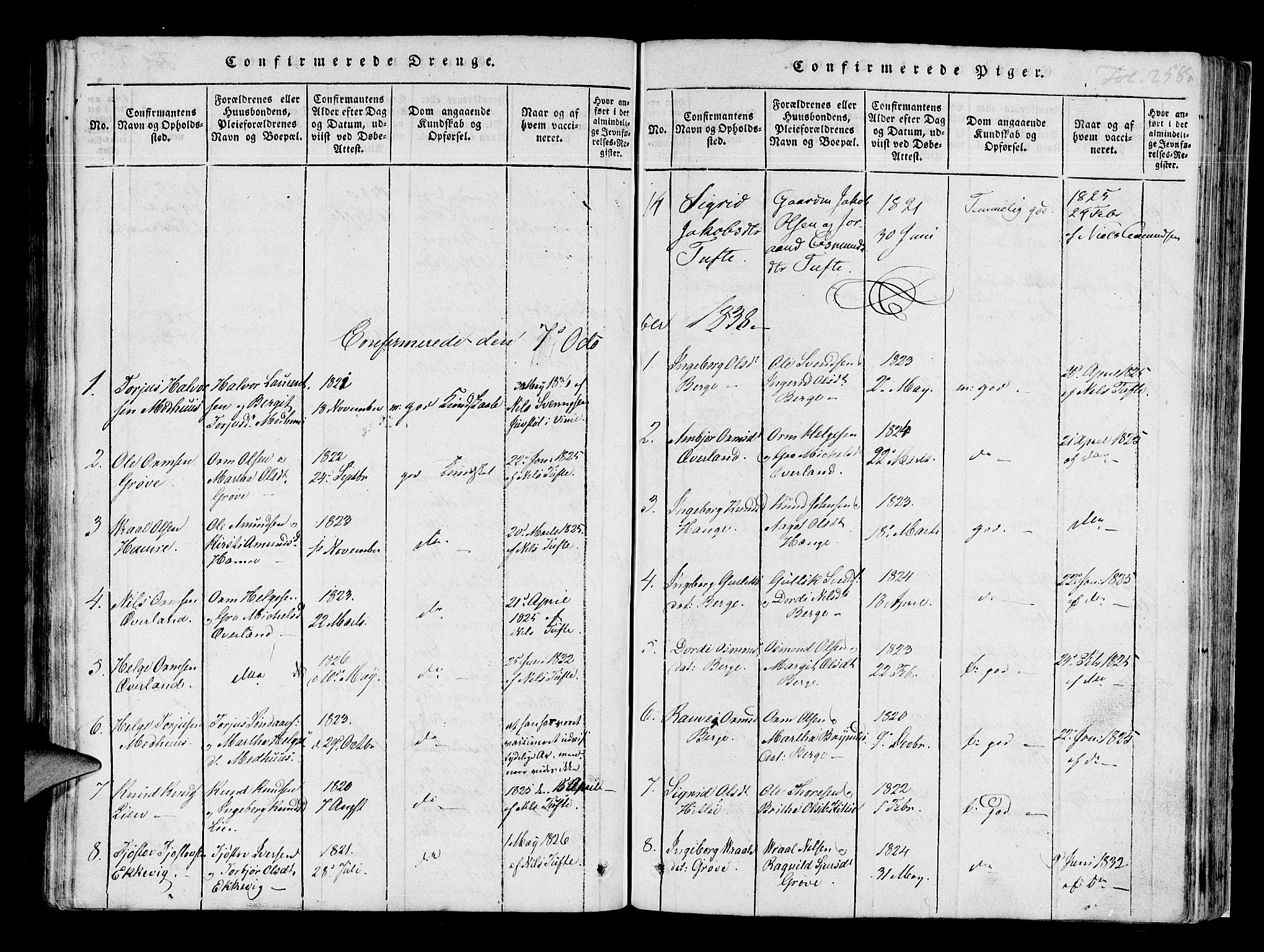 Røldal sokneprestembete, AV/SAB-A-100247: Parish register (official) no. A 2, 1817-1856, p. 258