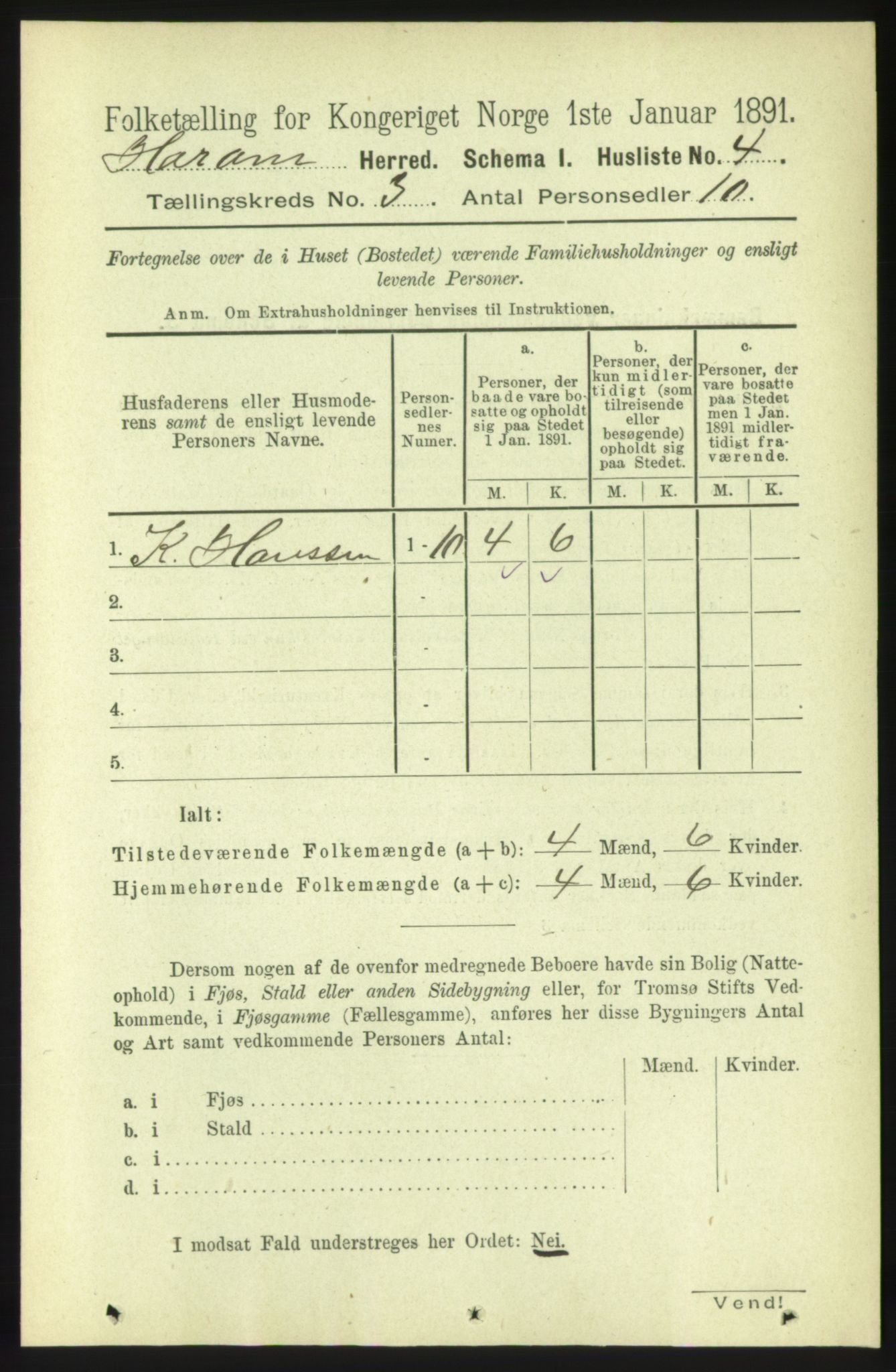 RA, 1891 census for 1534 Haram, 1891, p. 1141