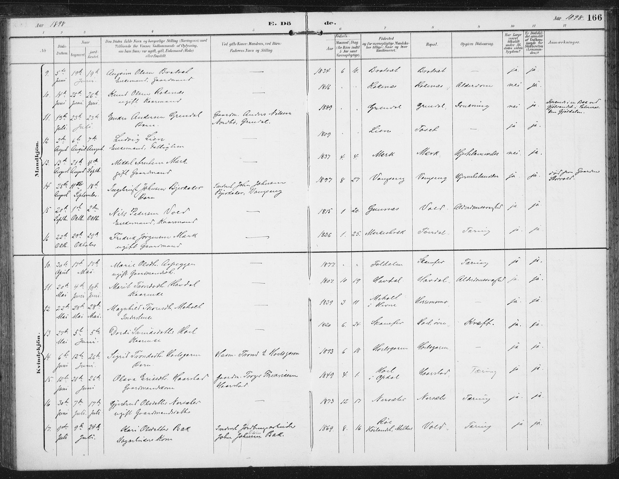 Ministerialprotokoller, klokkerbøker og fødselsregistre - Sør-Trøndelag, AV/SAT-A-1456/674/L0872: Parish register (official) no. 674A04, 1897-1907, p. 166