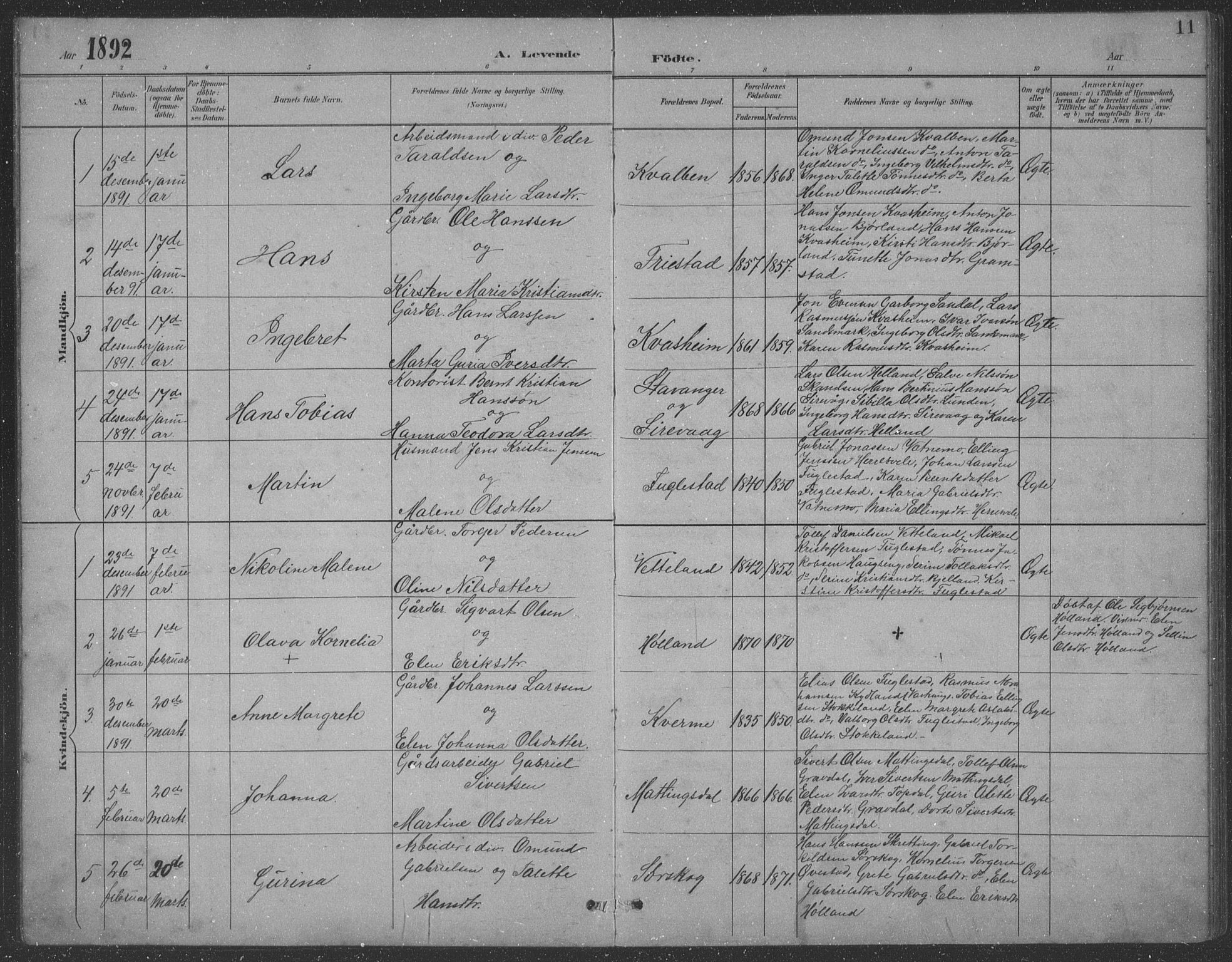 Eigersund sokneprestkontor, AV/SAST-A-101807/S09: Parish register (copy) no. B 21, 1890-1915, p. 11