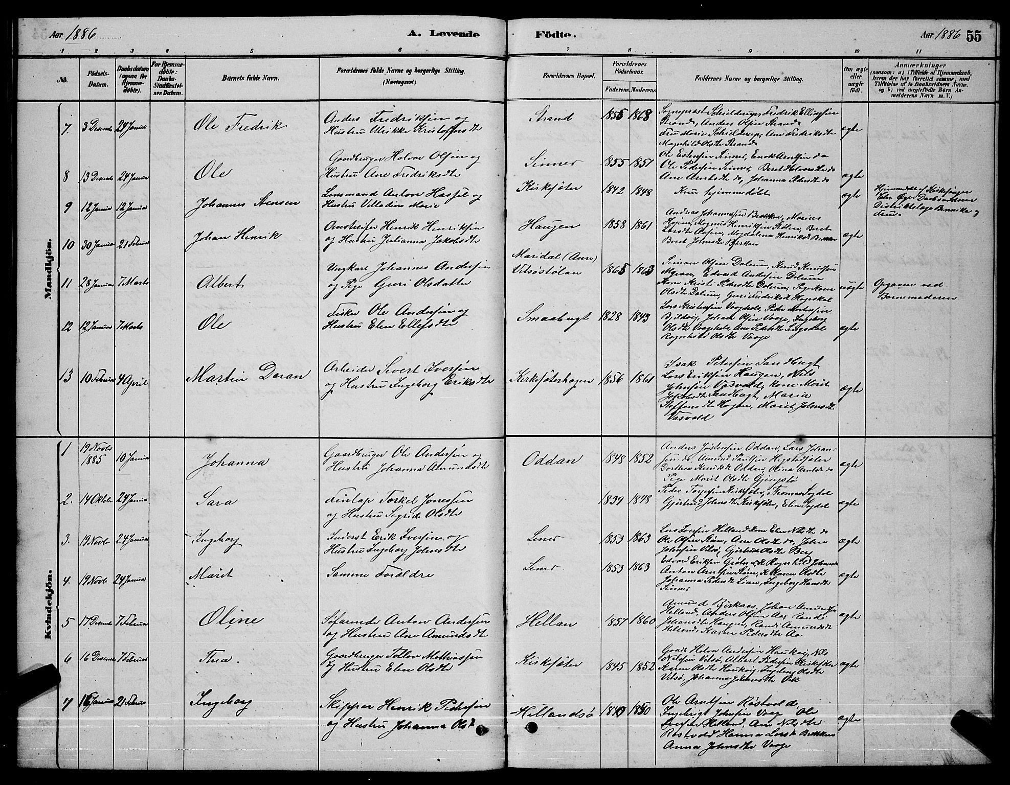 Ministerialprotokoller, klokkerbøker og fødselsregistre - Sør-Trøndelag, SAT/A-1456/630/L0504: Parish register (copy) no. 630C02, 1879-1898, p. 55