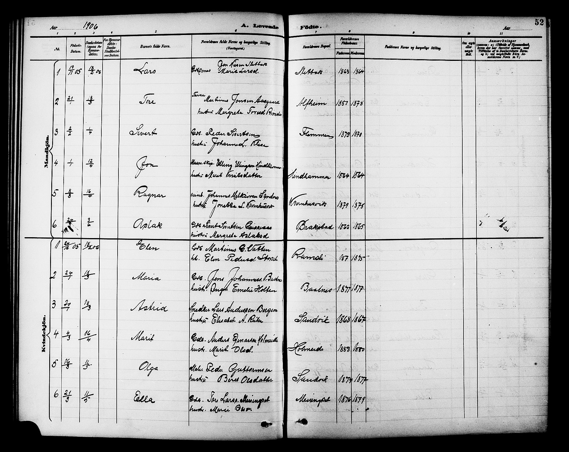 Ministerialprotokoller, klokkerbøker og fødselsregistre - Møre og Romsdal, AV/SAT-A-1454/586/L0992: Parish register (copy) no. 586C03, 1892-1909, p. 52