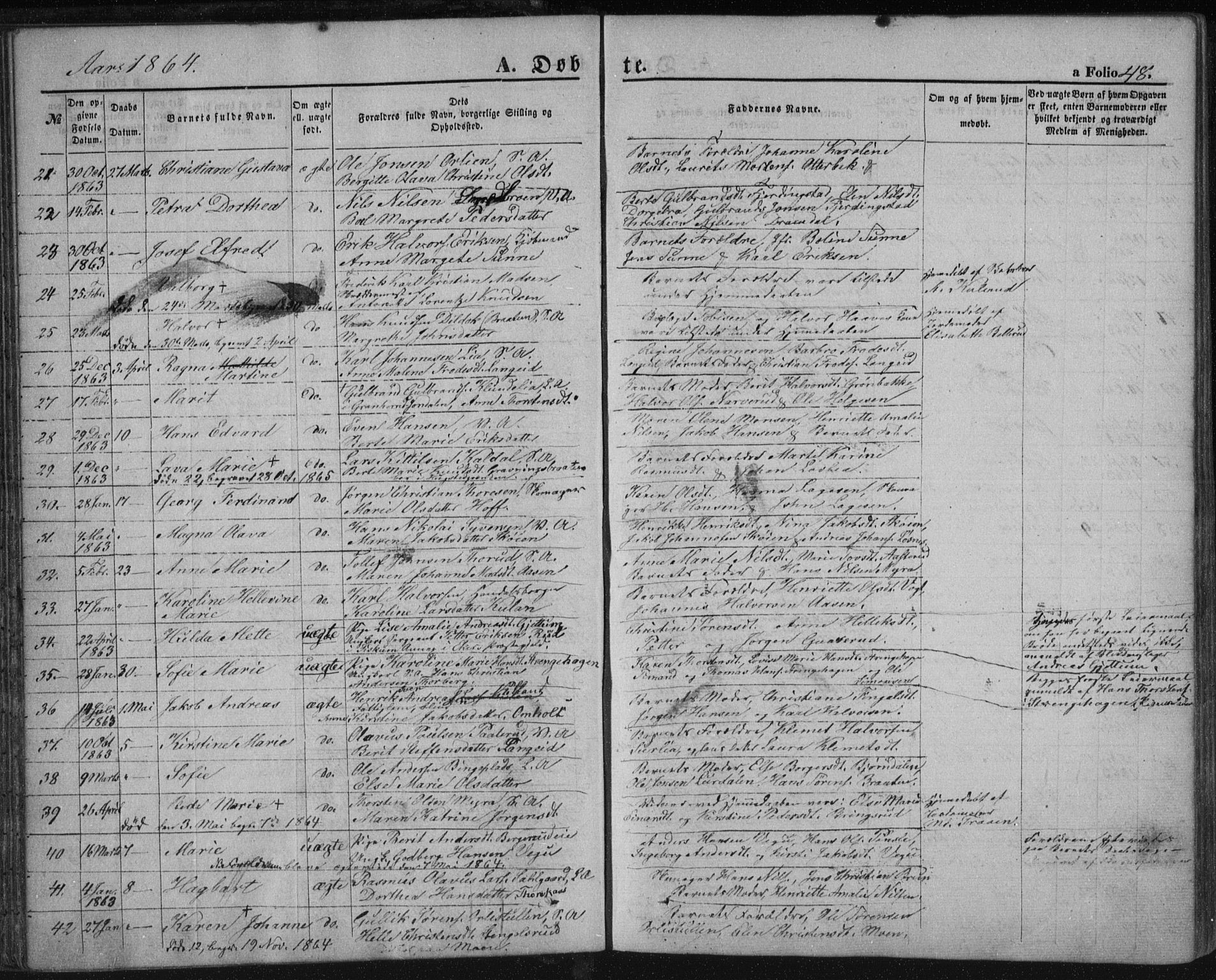 Kongsberg kirkebøker, SAKO/A-22/F/Fa/L0010: Parish register (official) no. I 10, 1859-1875, p. 48