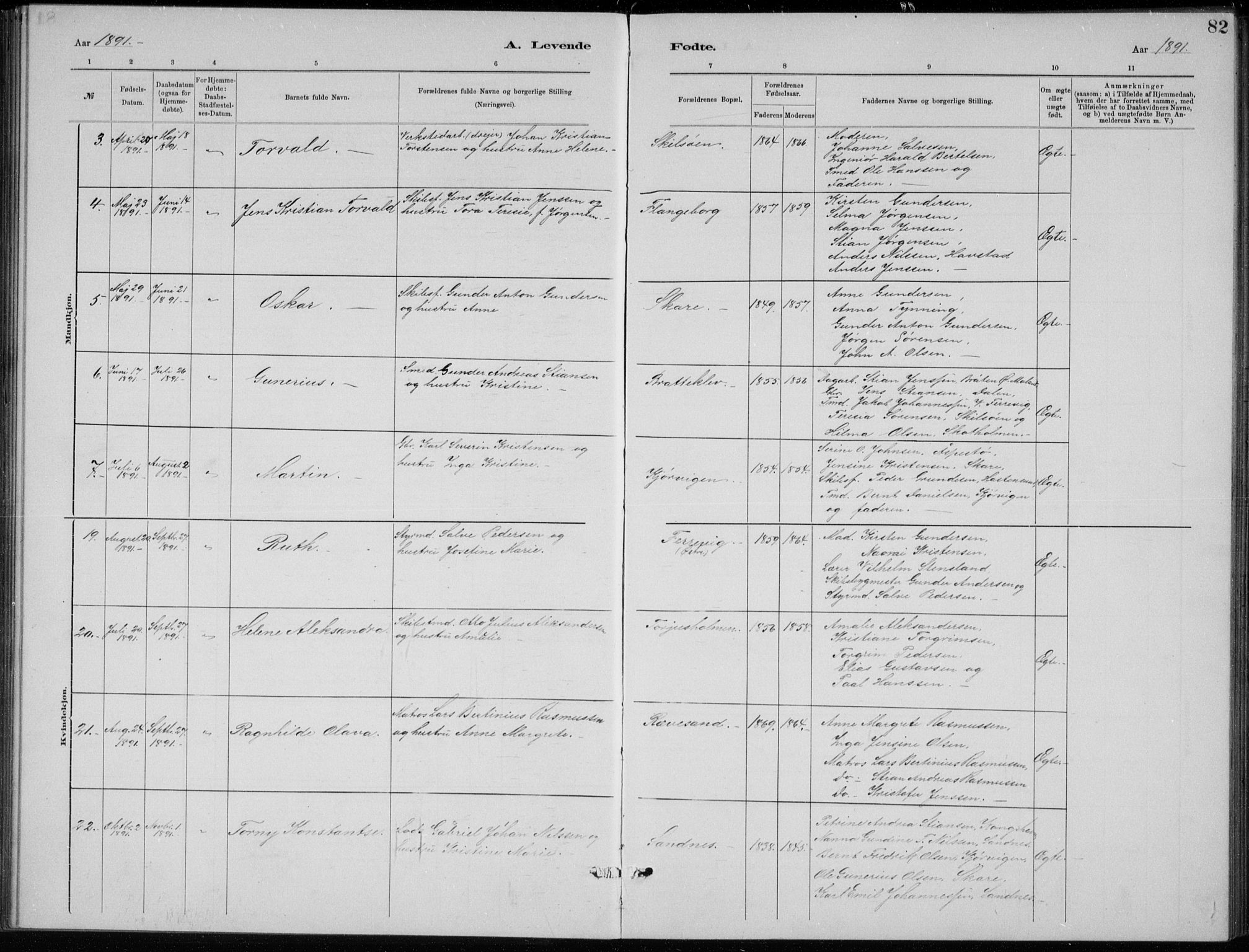 Tromøy sokneprestkontor, AV/SAK-1111-0041/F/Fb/L0005: Parish register (copy) no. B 5, 1877-1891, p. 82