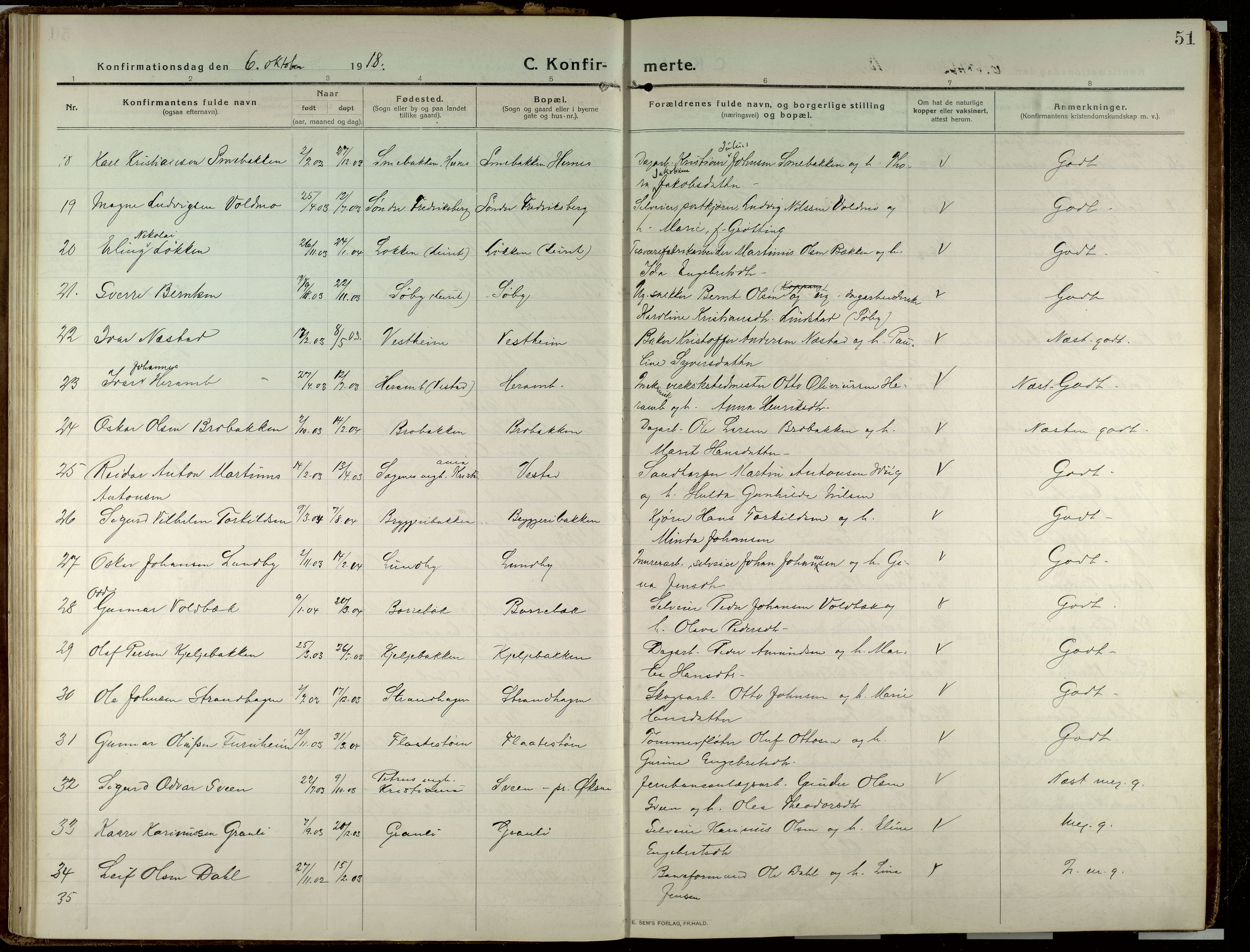 Elverum prestekontor, AV/SAH-PREST-044/H/Ha/Haa/L0023: Parish register (official) no. 23, 1914-1929, p. 51