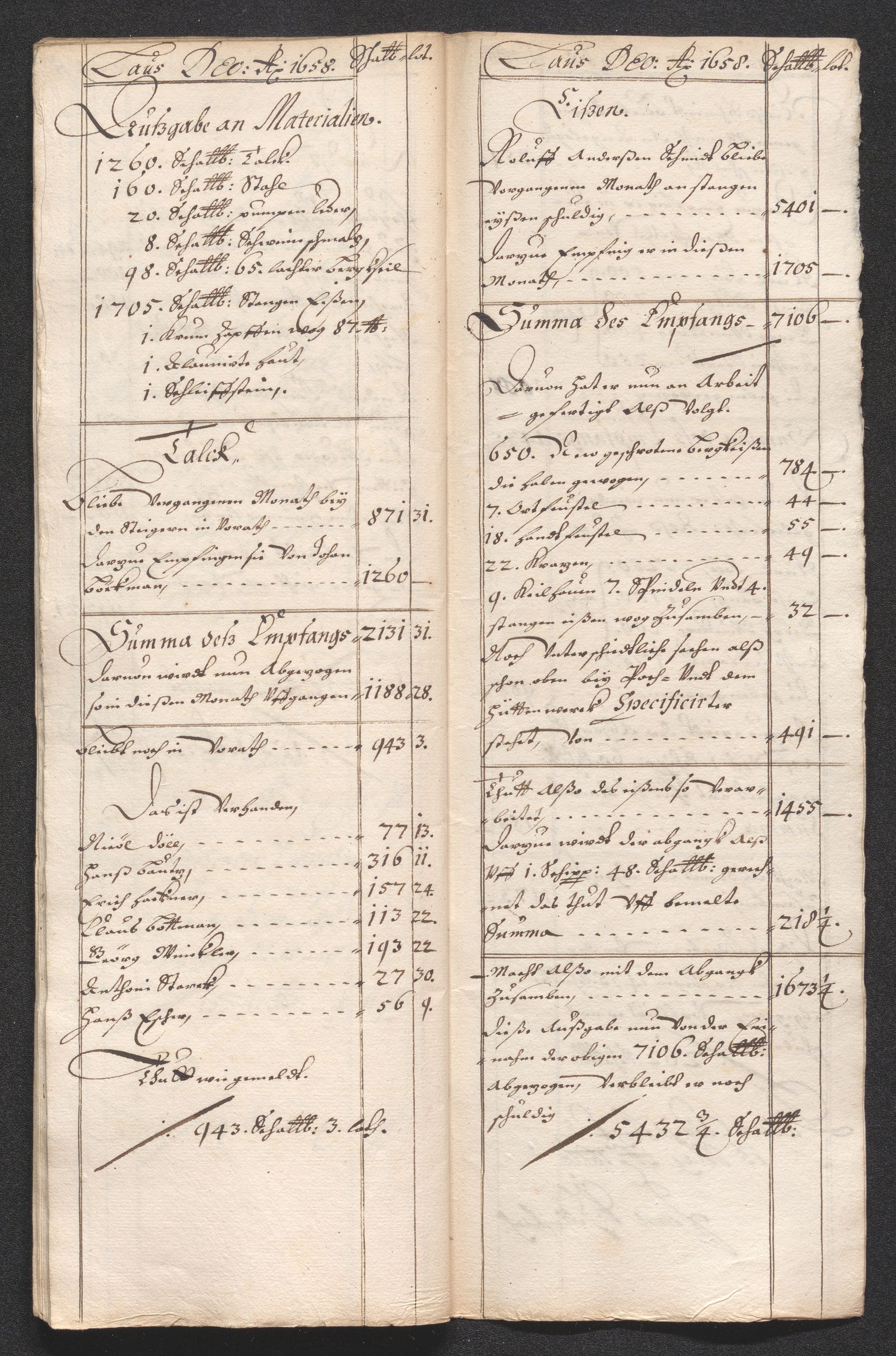 Kongsberg Sølvverk 1623-1816, AV/SAKO-EA-3135/001/D/Dc/Dcd/L0033: Utgiftsregnskap for gruver m.m. , 1658, p. 251