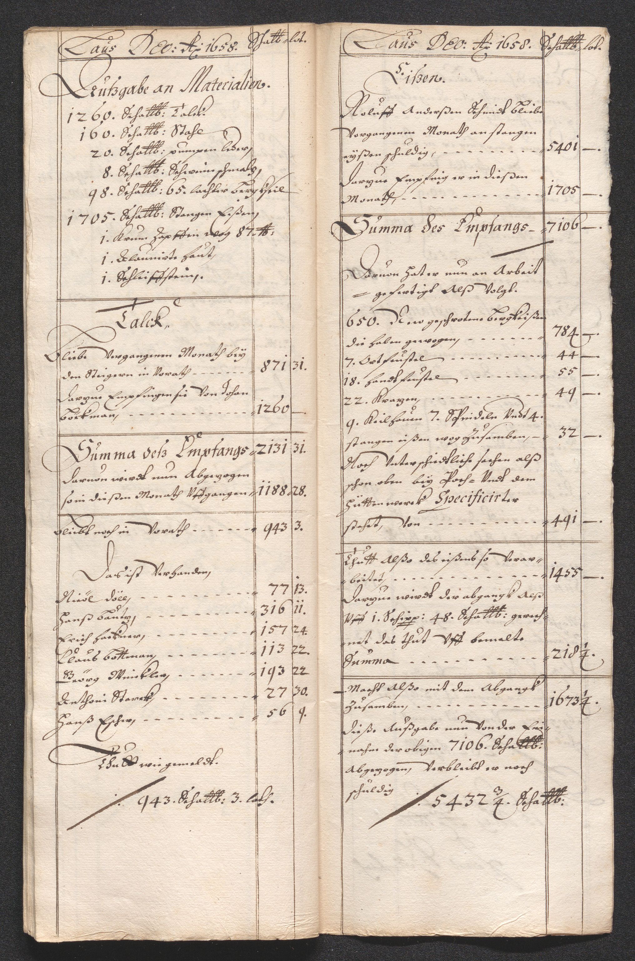 Kongsberg Sølvverk 1623-1816, AV/SAKO-EA-3135/001/D/Dc/Dcd/L0033: Utgiftsregnskap for gruver m.m. , 1658, p. 251