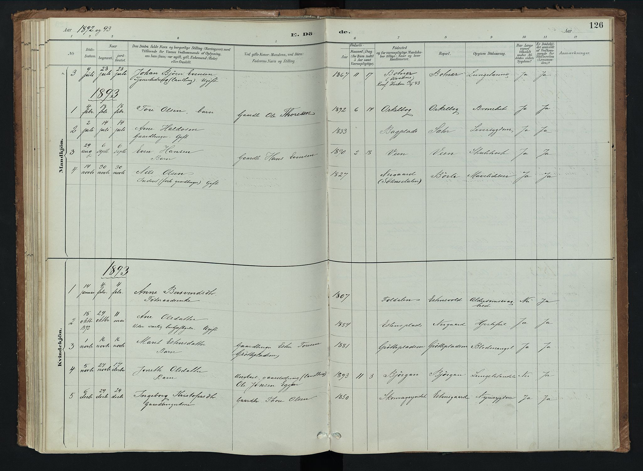 Kvikne prestekontor, AV/SAH-PREST-064/H/Ha/Haa/L0008: Parish register (official) no. 8, 1887-1911, p. 126