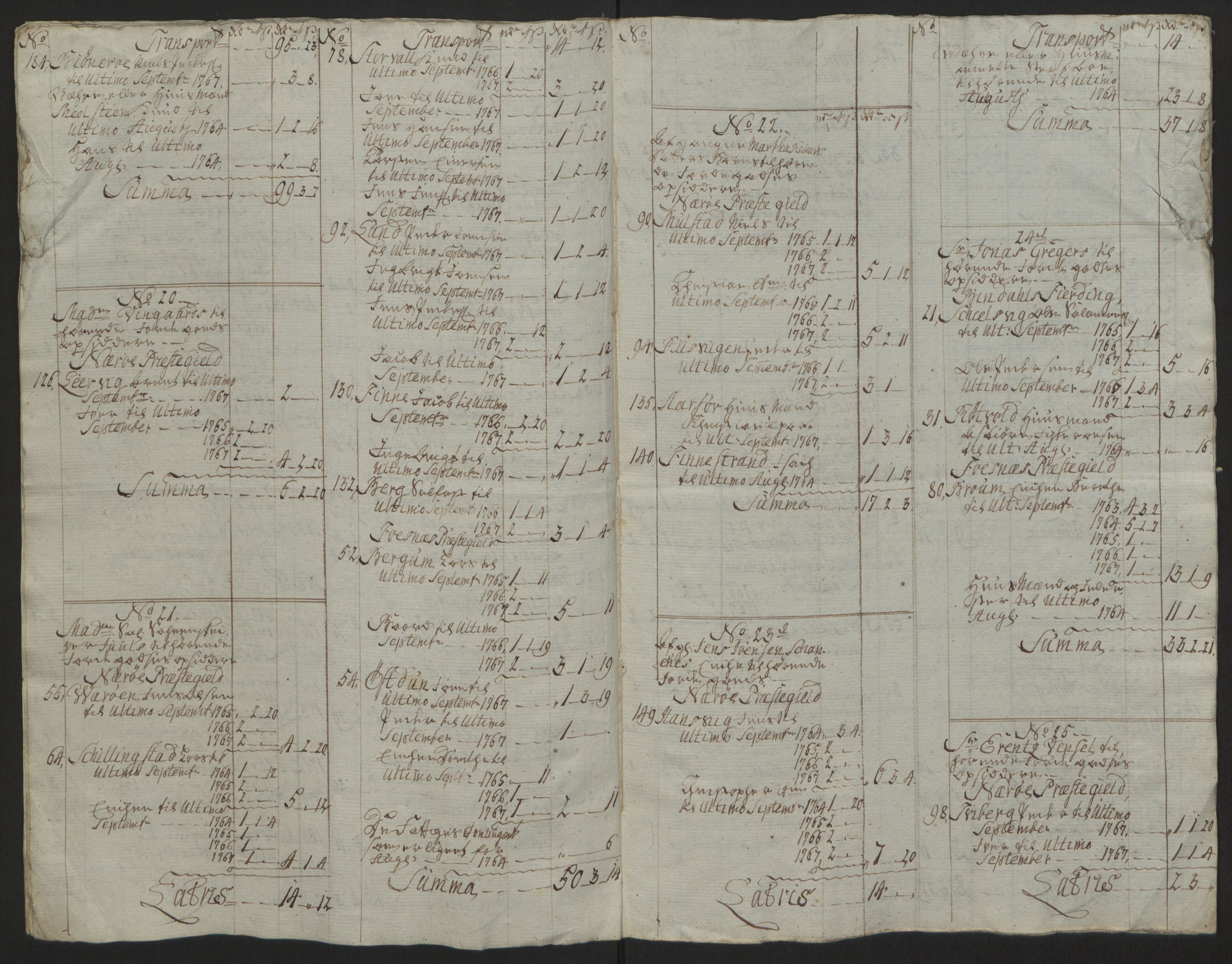 Rentekammeret inntil 1814, Reviderte regnskaper, Fogderegnskap, RA/EA-4092/R64/L4502: Ekstraskatten Namdal, 1762-1772, p. 296