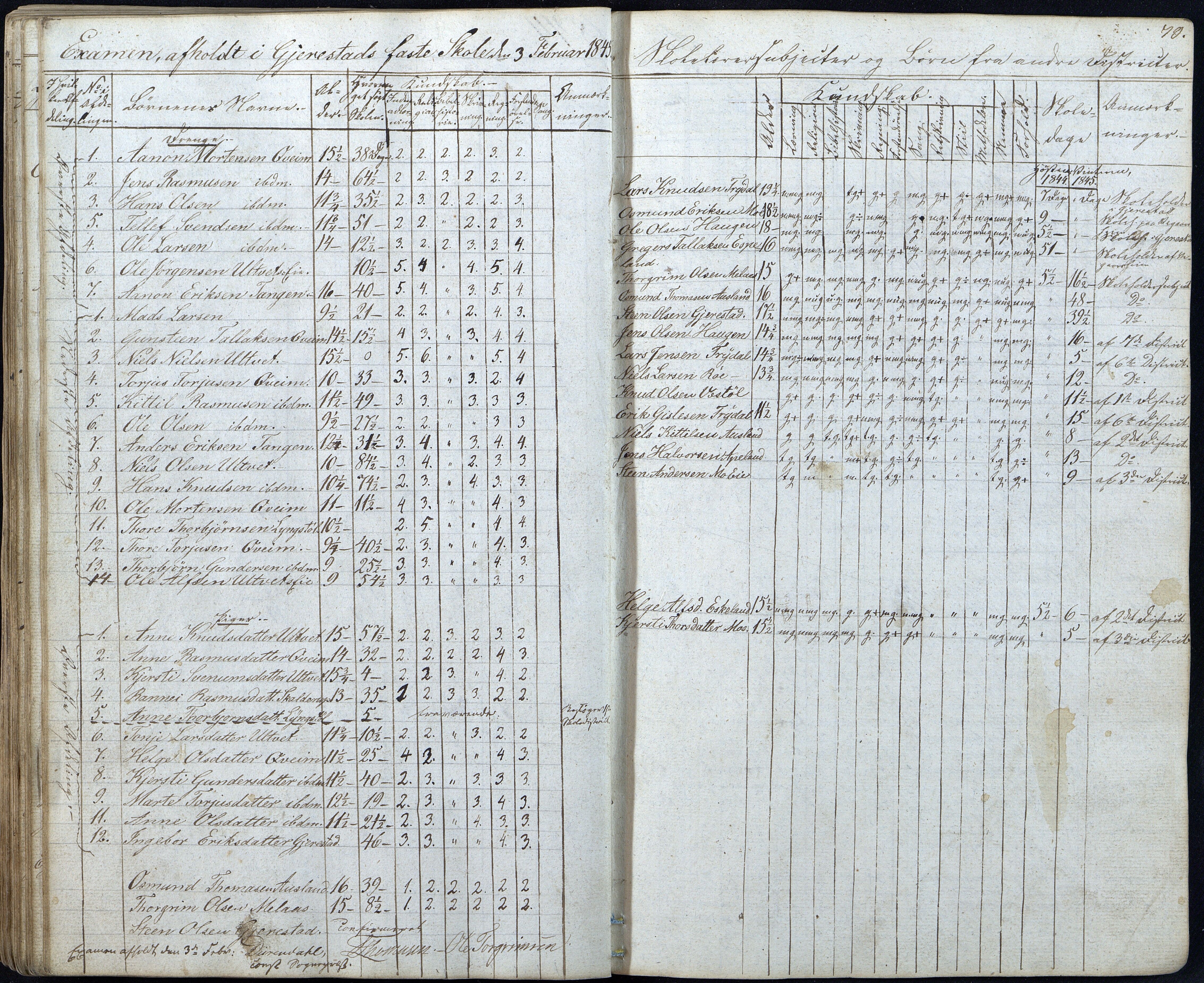 Gjerstad Kommune, Gjerstad Skole, AAKS/KA0911-550a/F01/L0003: Dagbok, 1826-1849, p. 79