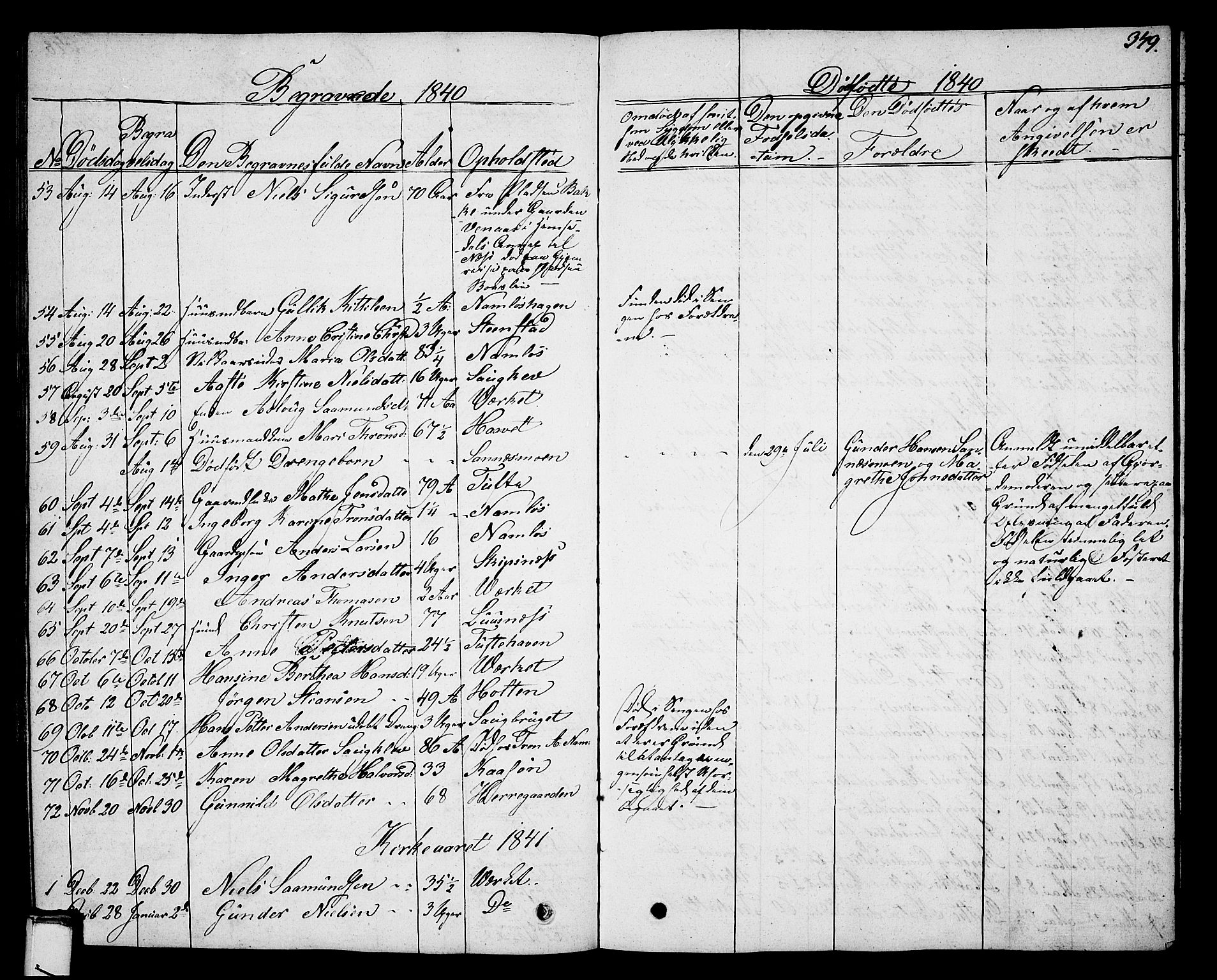 Holla kirkebøker, AV/SAKO-A-272/G/Ga/L0002: Parish register (copy) no. I 2, 1830-1848, p. 379