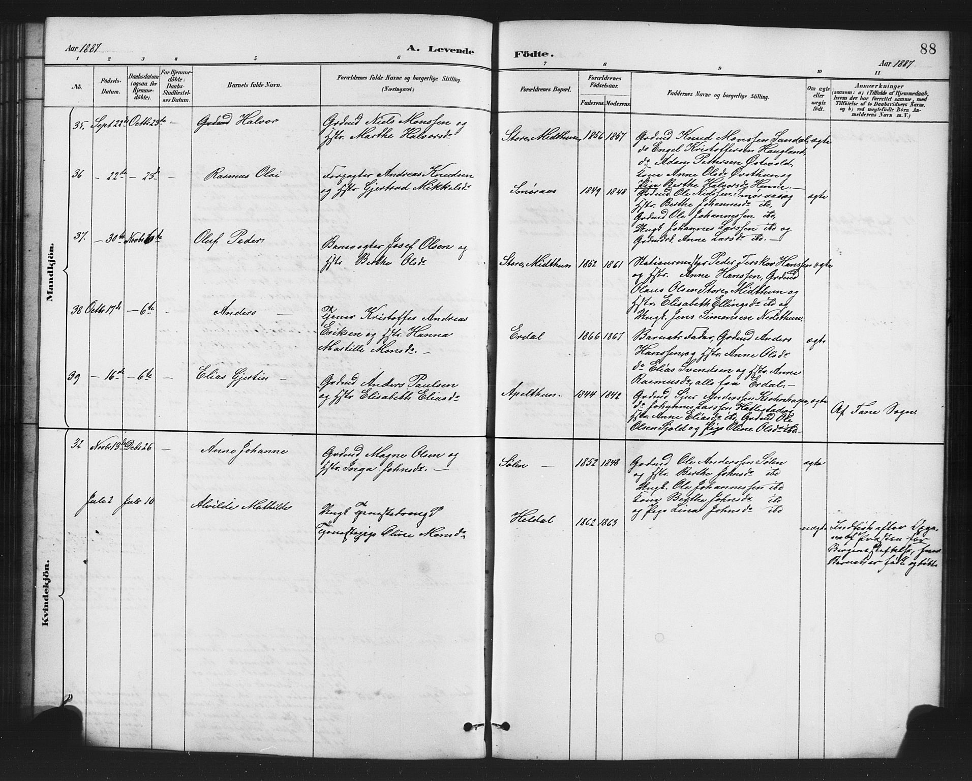 Birkeland Sokneprestembete, AV/SAB-A-74601/H/Hab: Parish register (copy) no. A 3, 1877-1887, p. 88