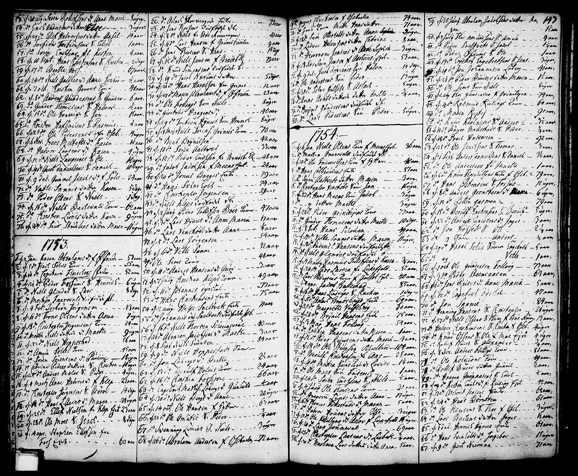 Gjerpen kirkebøker, SAKO/A-265/F/Fa/L0002: Parish register (official) no. I 2, 1747-1795, p. 143