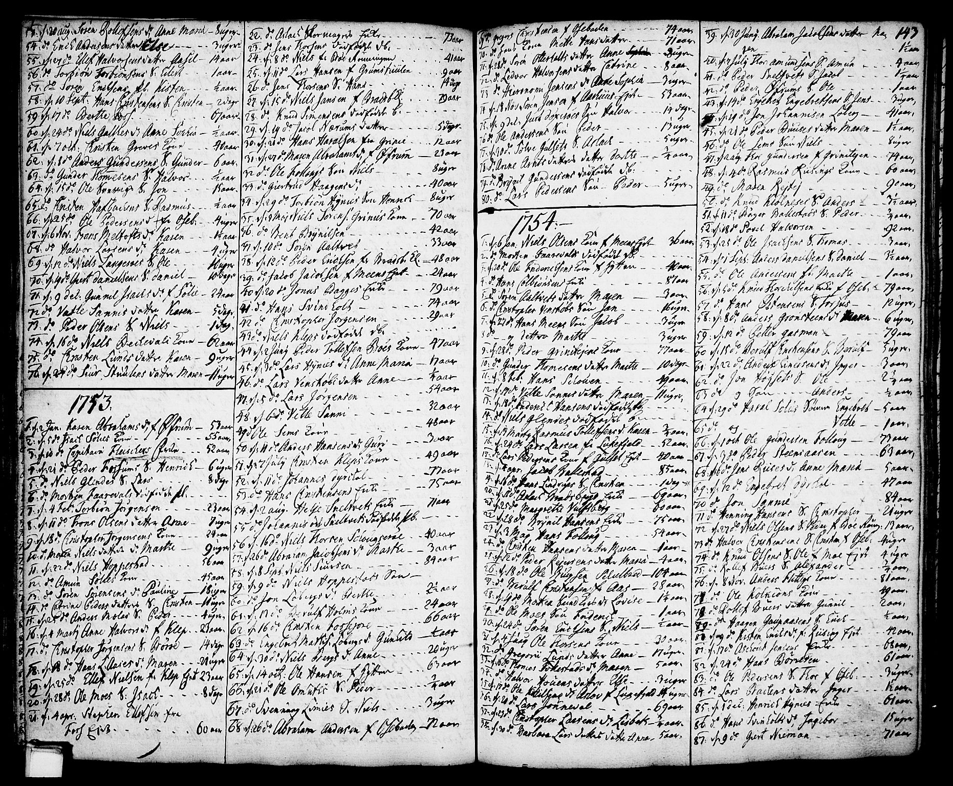 Gjerpen kirkebøker, AV/SAKO-A-265/F/Fa/L0002: Parish register (official) no. I 2, 1747-1795, p. 143