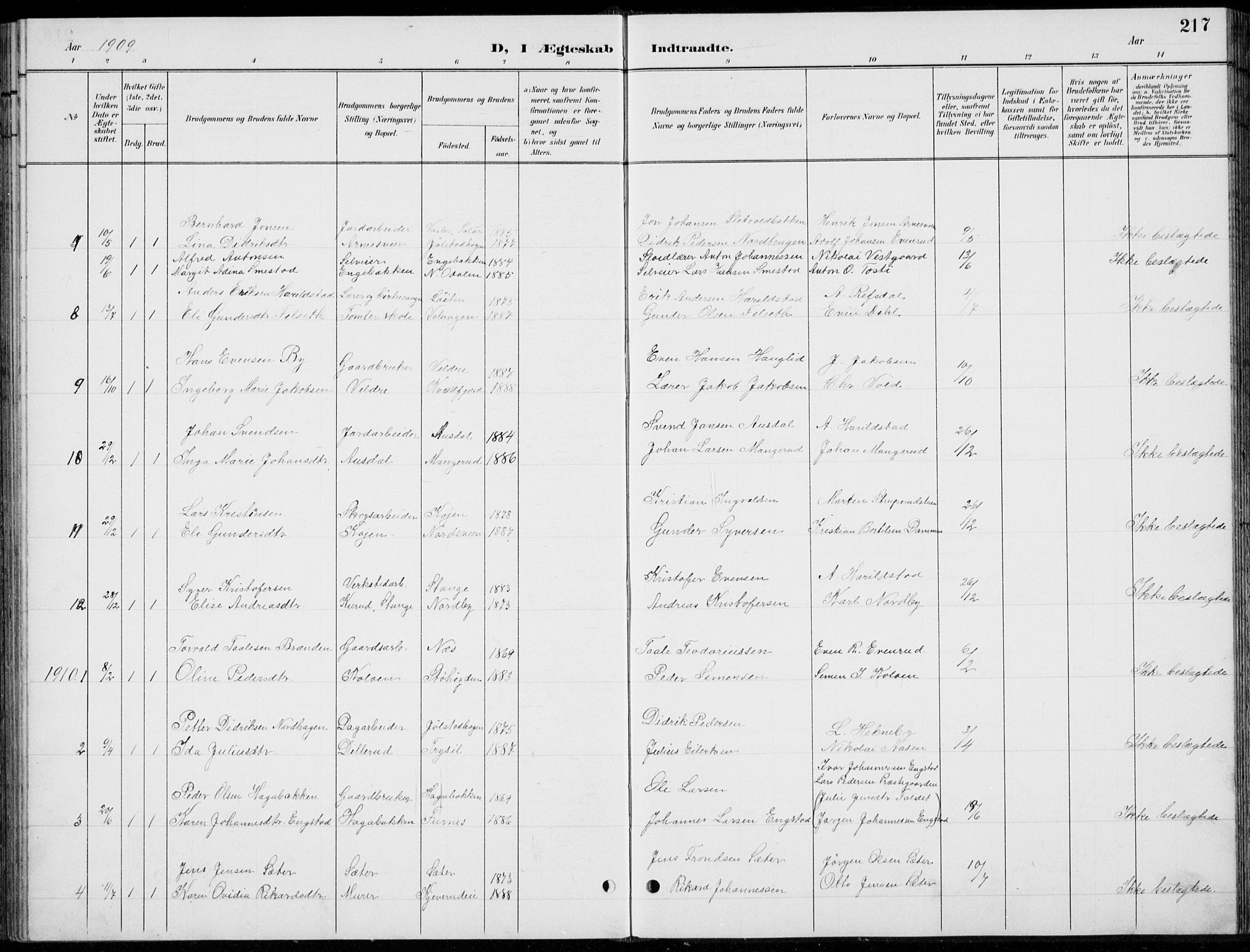 Romedal prestekontor, AV/SAH-PREST-004/L/L0013: Parish register (copy) no. 13, 1896-1937, p. 217