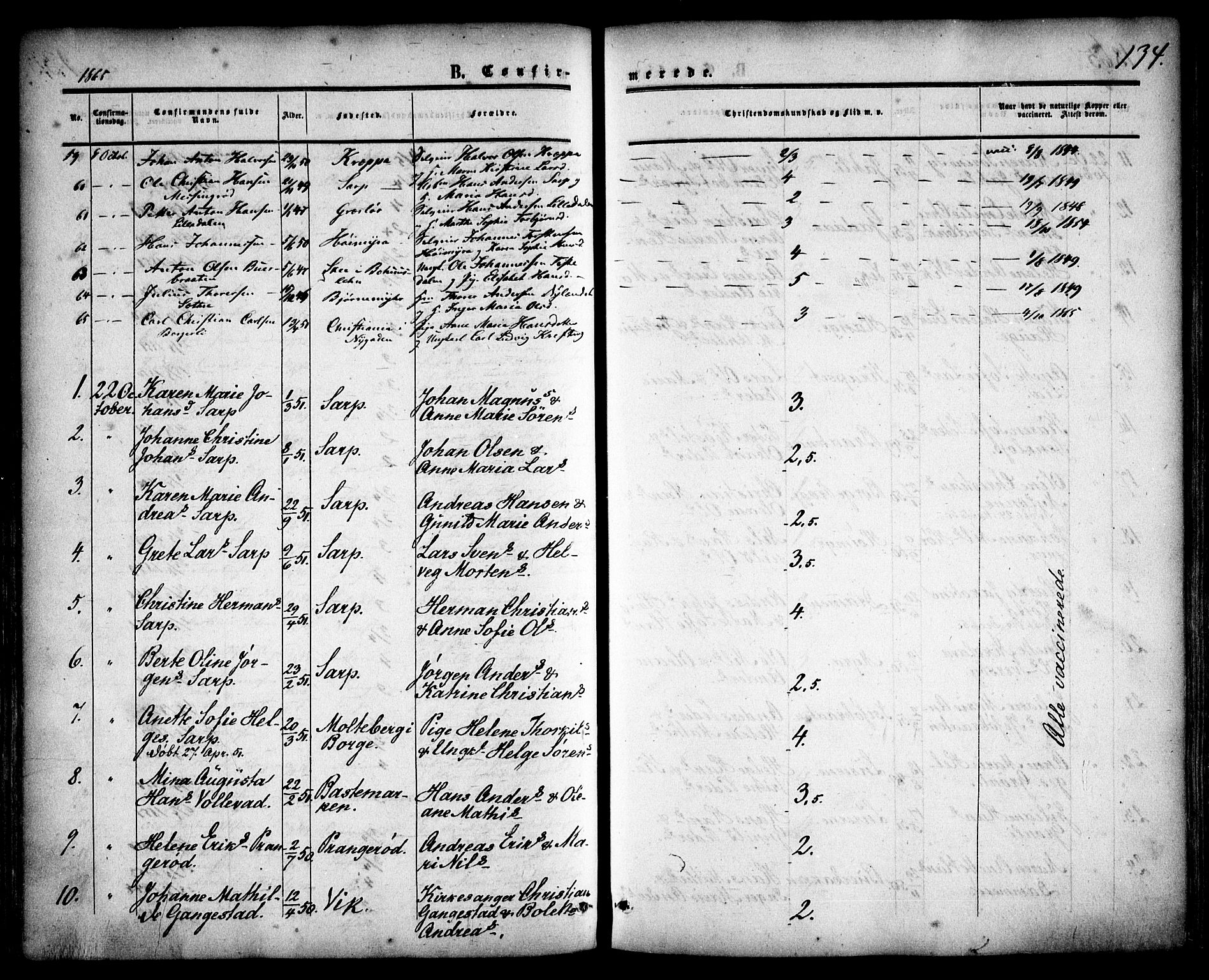 Skjeberg prestekontor Kirkebøker, SAO/A-10923/F/Fa/L0007: Parish register (official) no. I 7, 1859-1868, p. 134