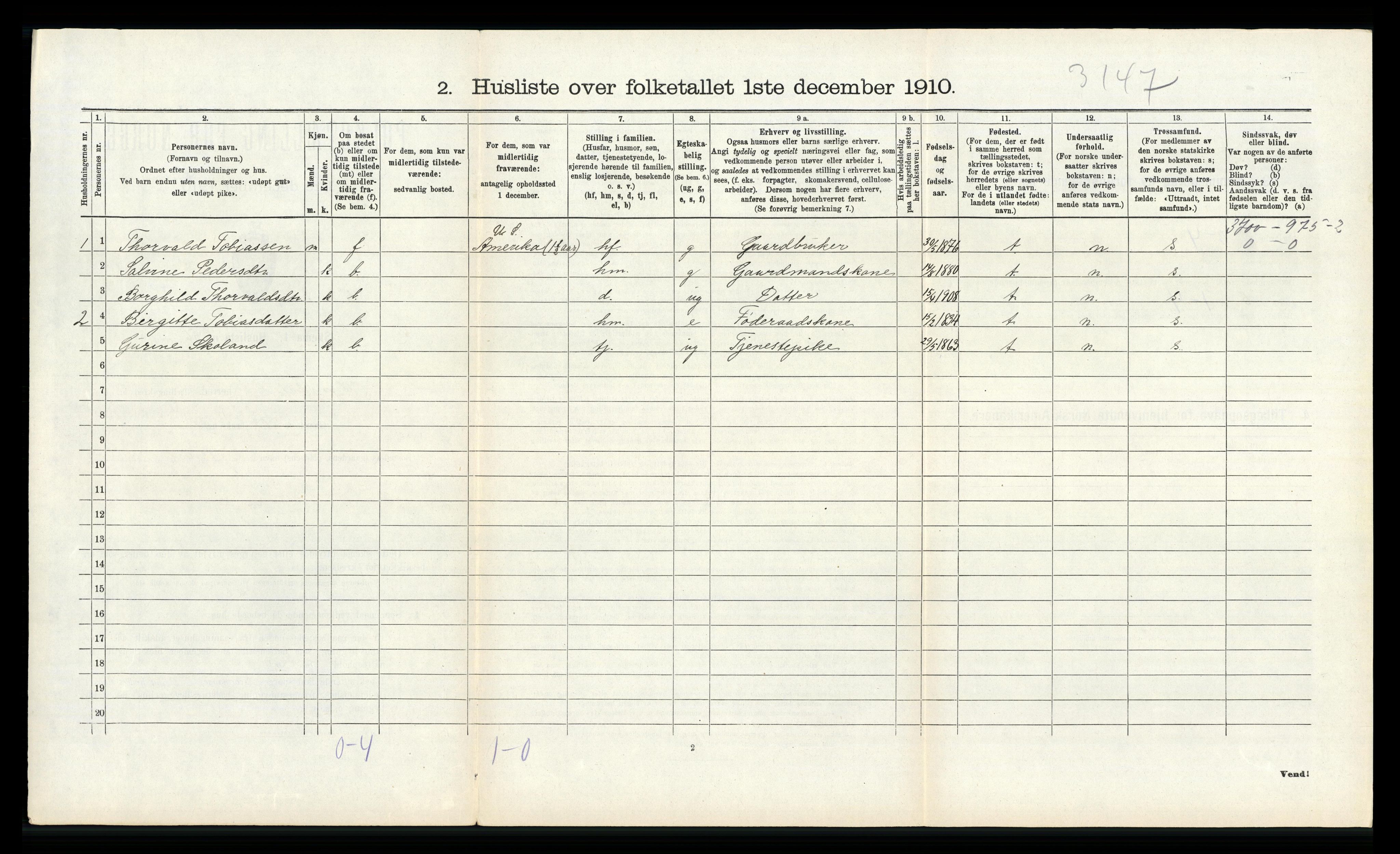 RA, 1910 census for Lyngdal, 1910, p. 857